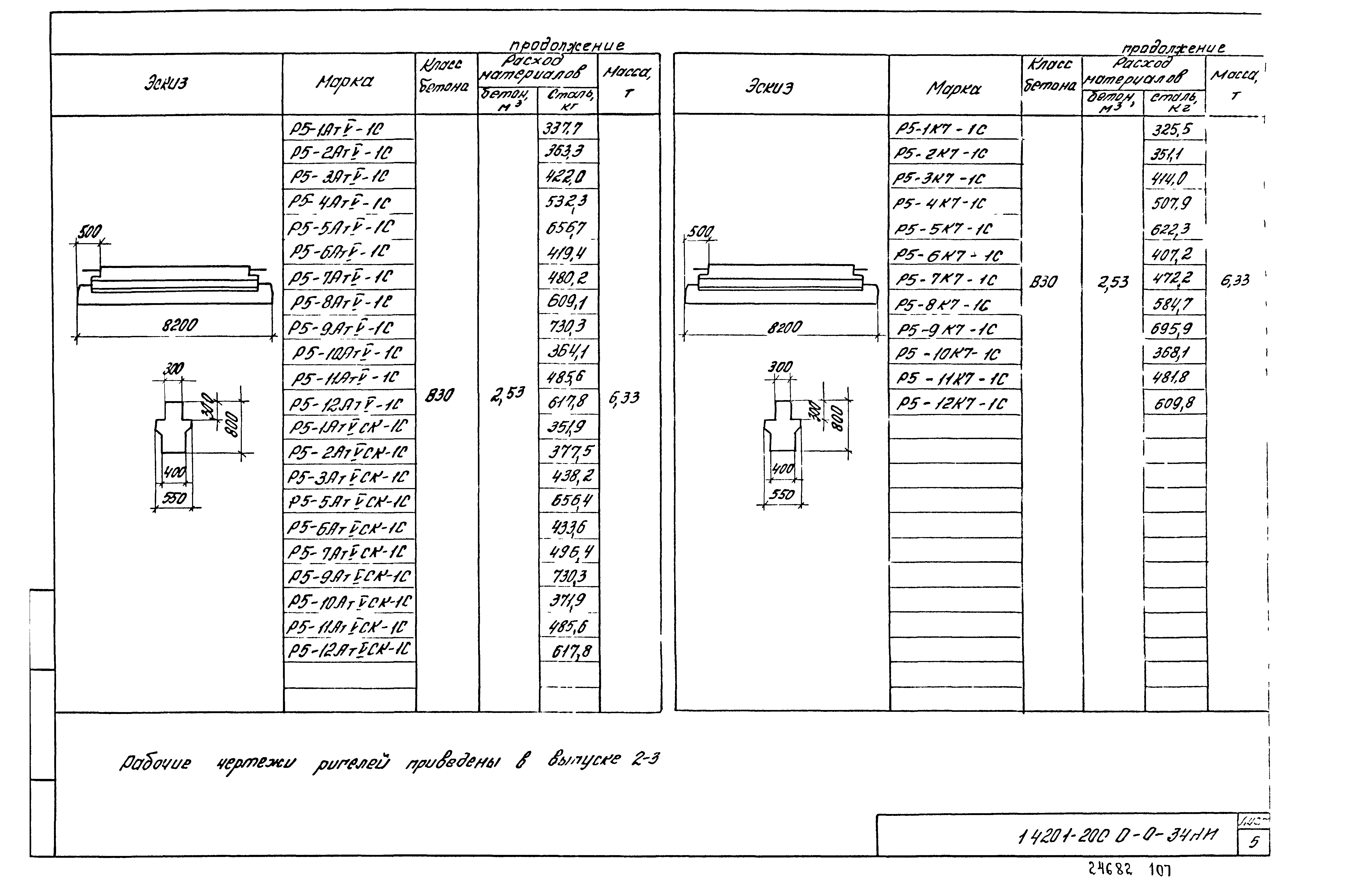 Серия 1.420.1-20с