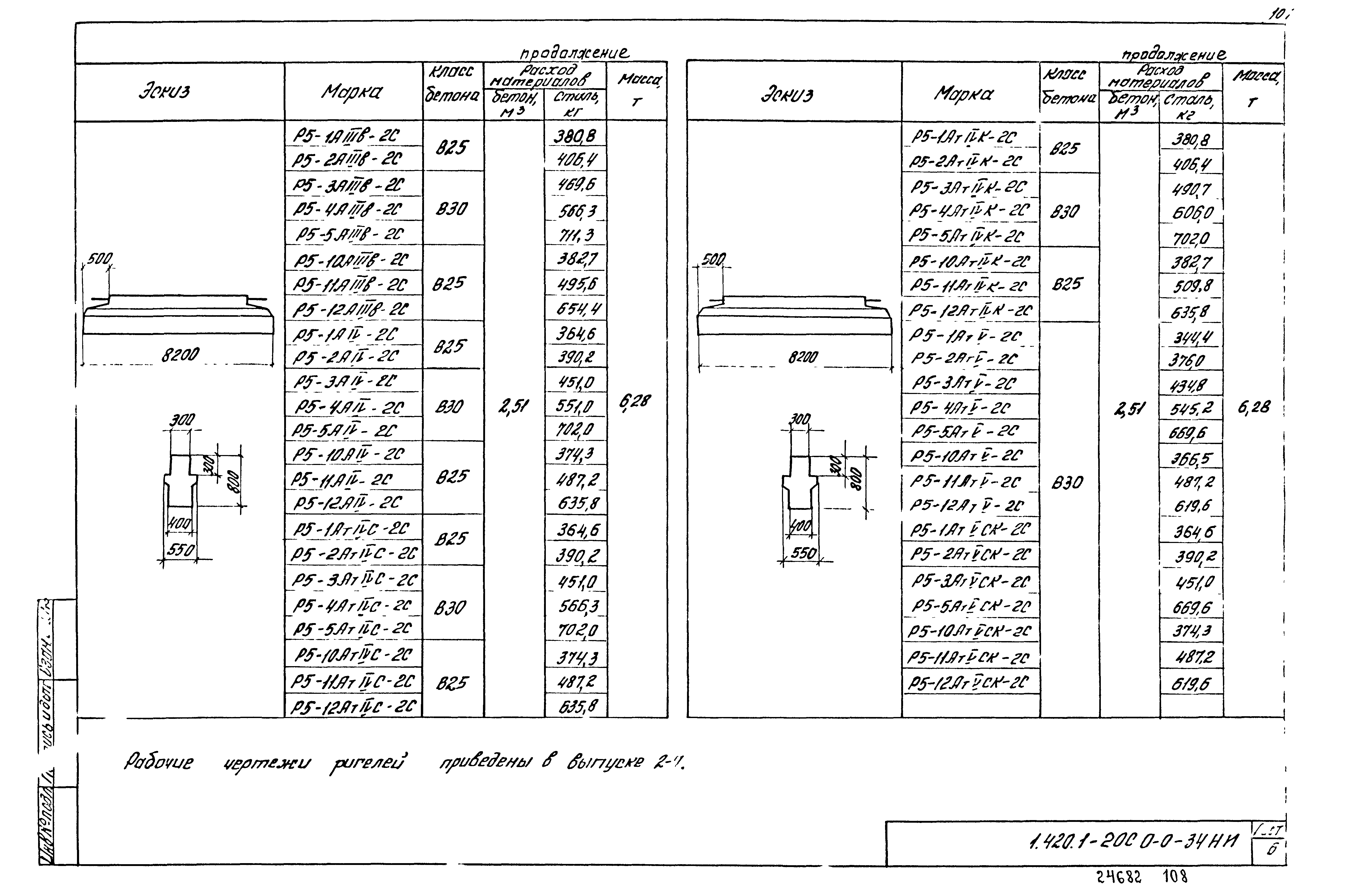 Серия 1.420.1-20с