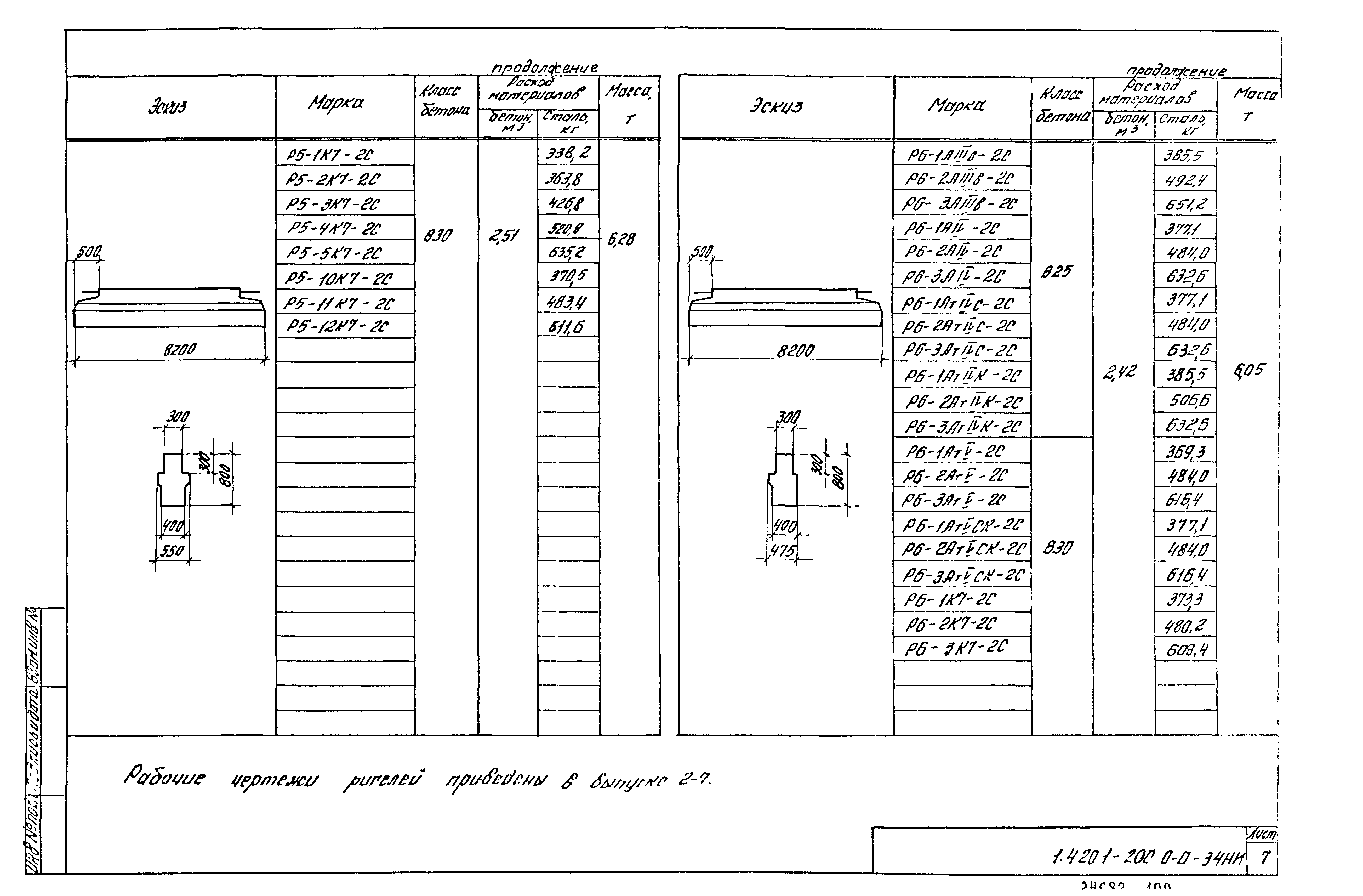 Серия 1.420.1-20с