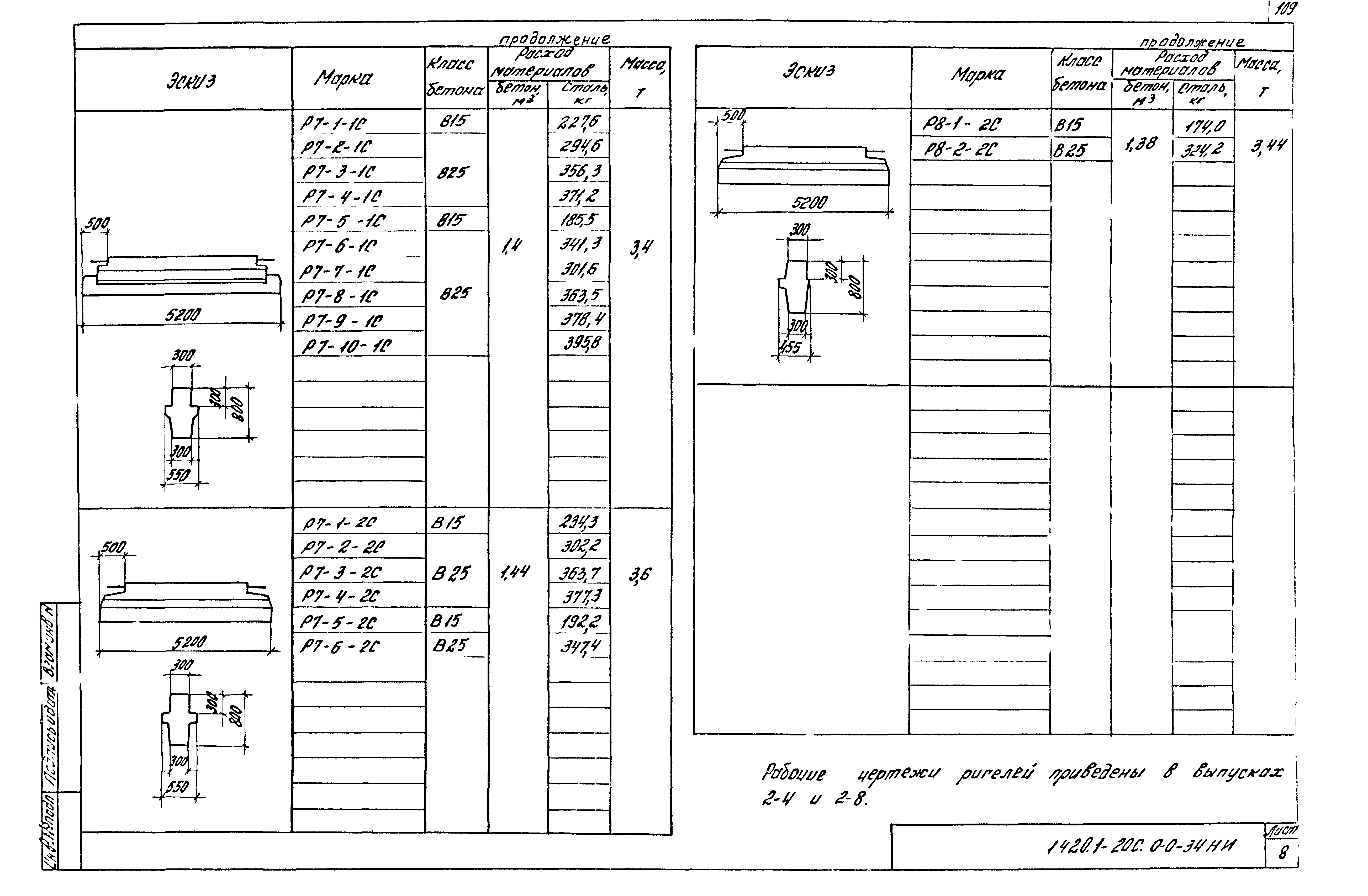 Серия 1.420.1-20с