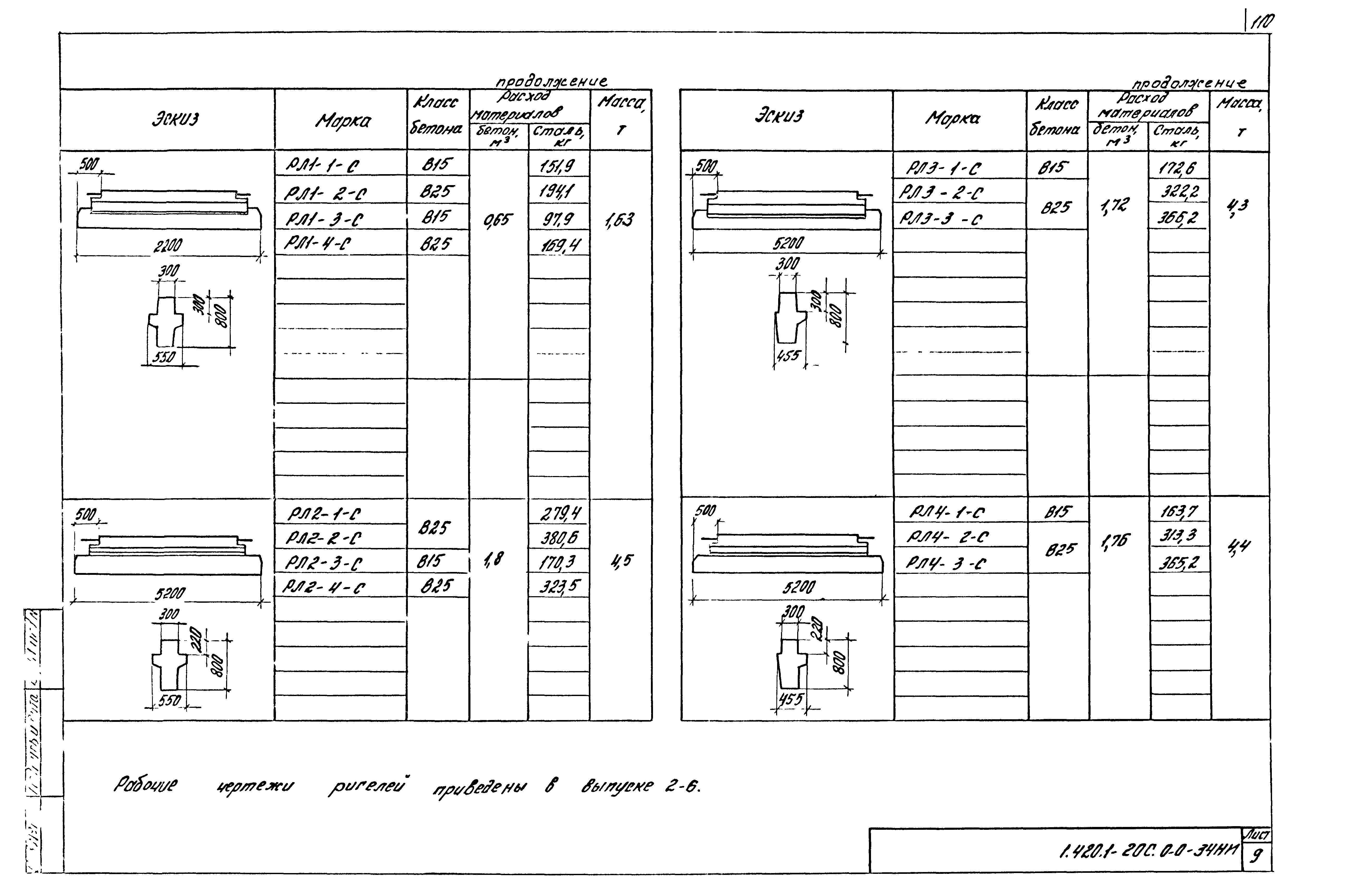 Серия 1.420.1-20с