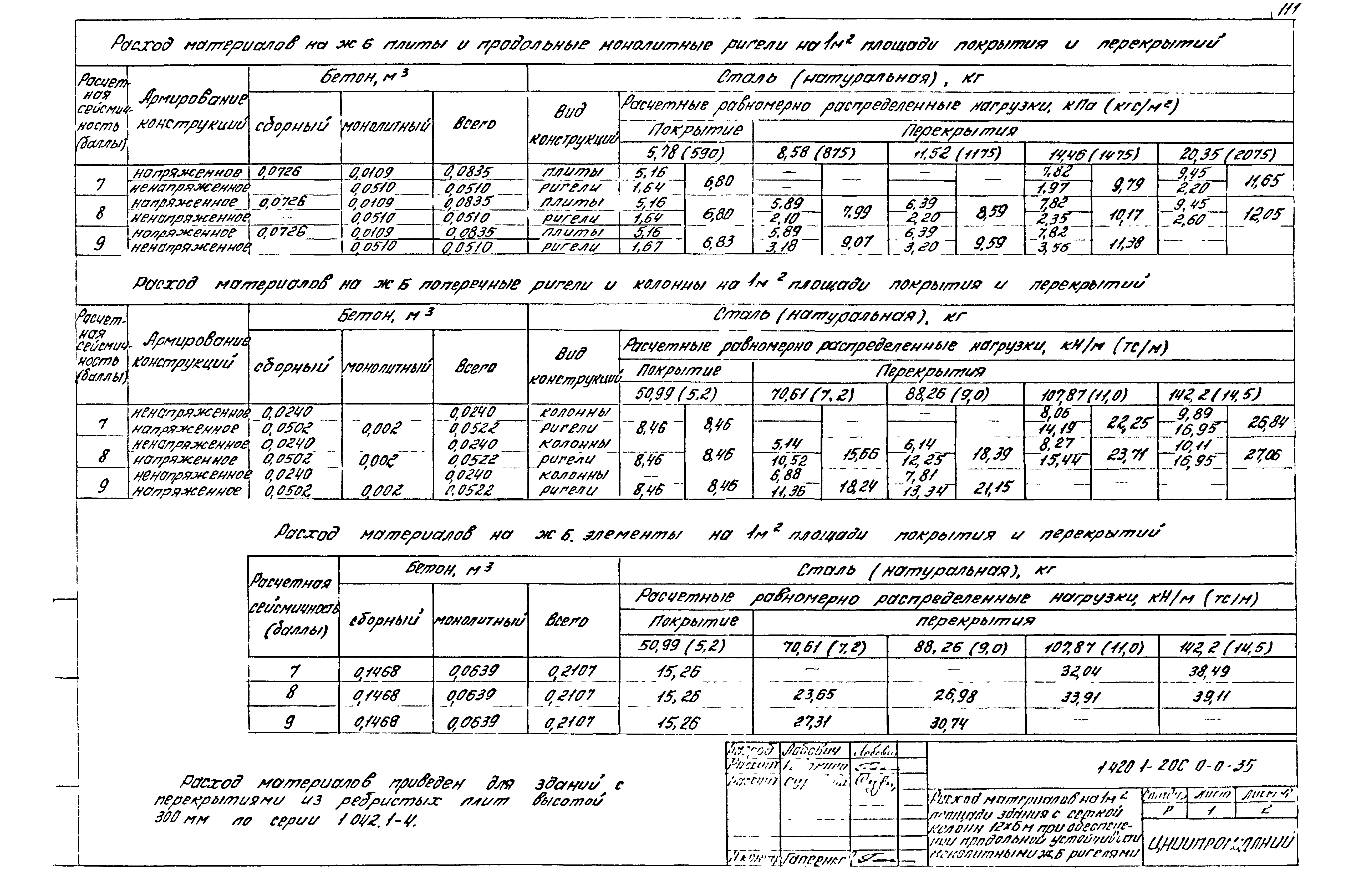 Серия 1.420.1-20с