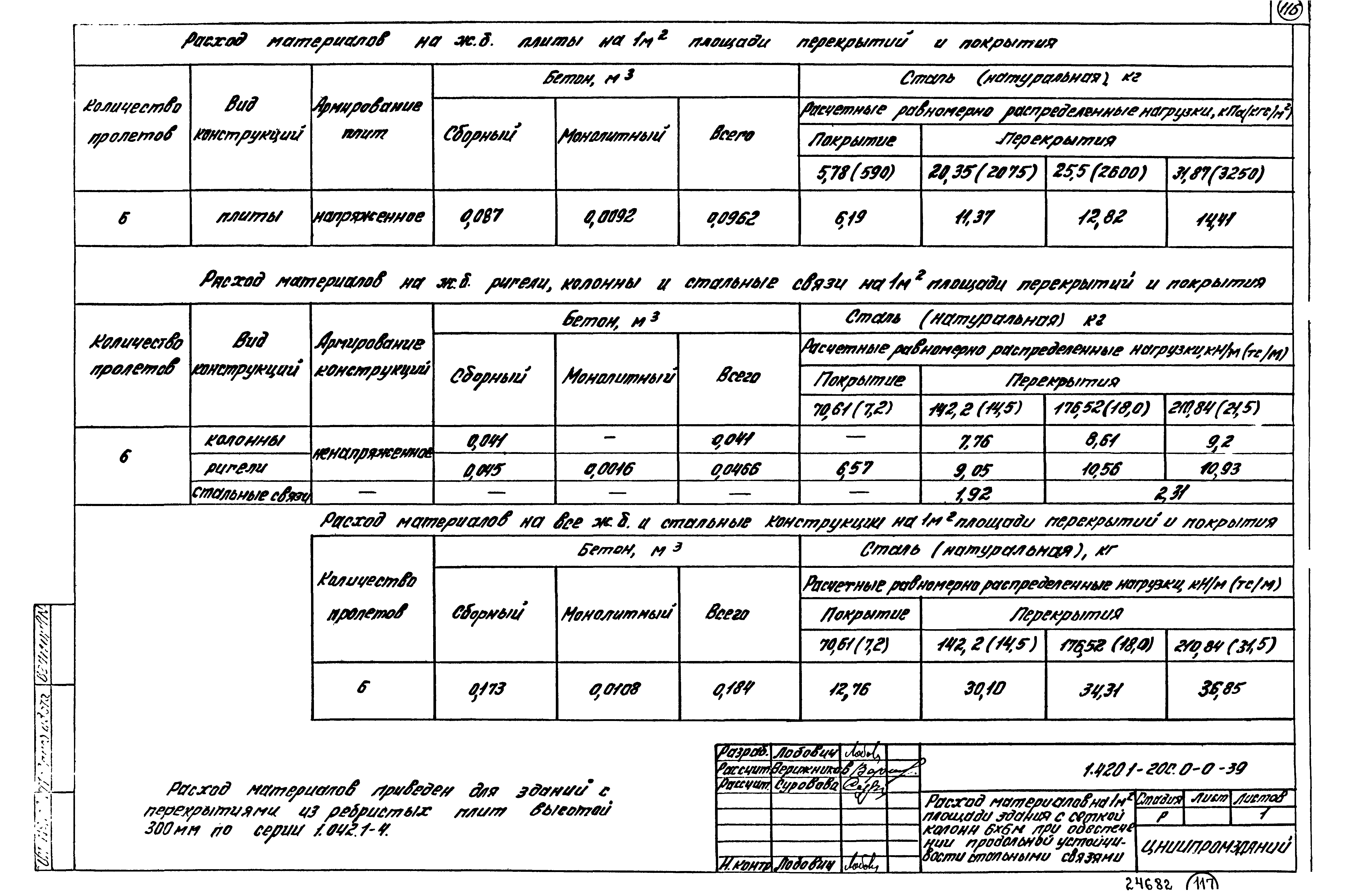 Серия 1.420.1-20с