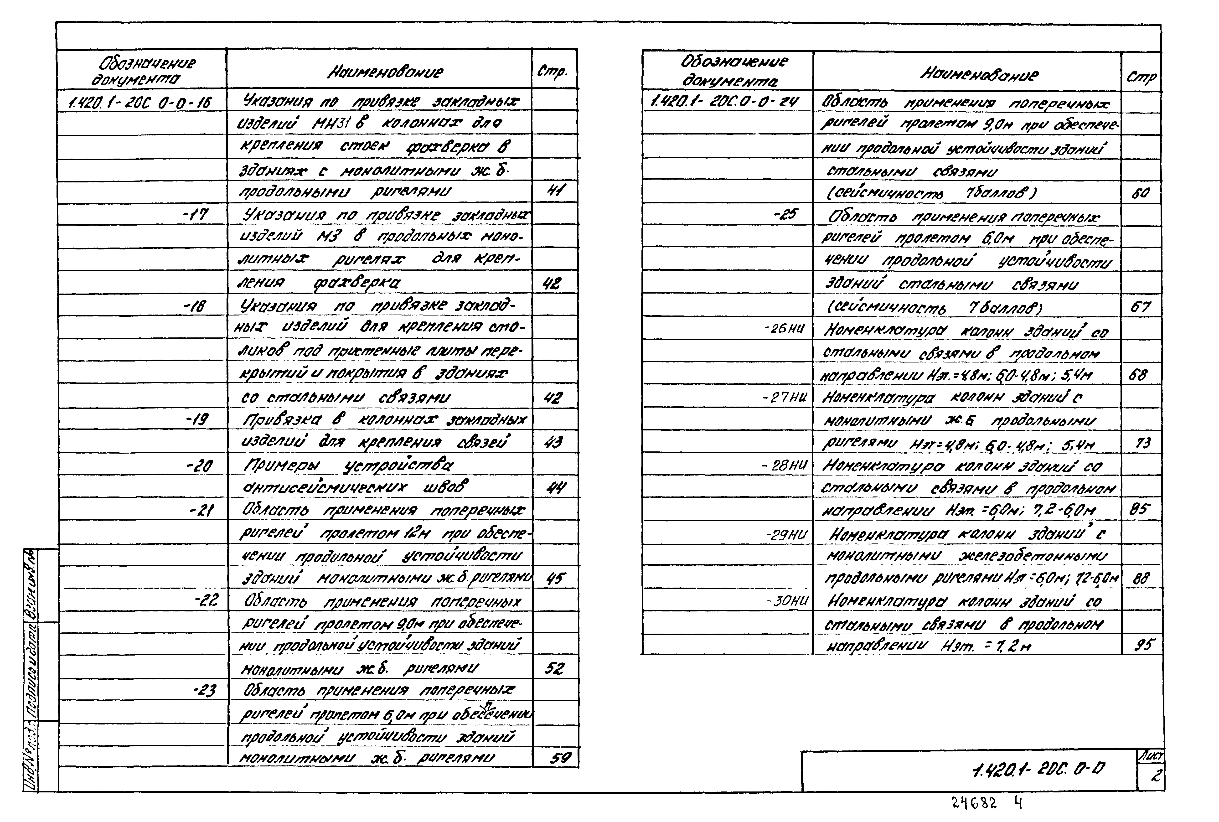 Серия 1.420.1-20с