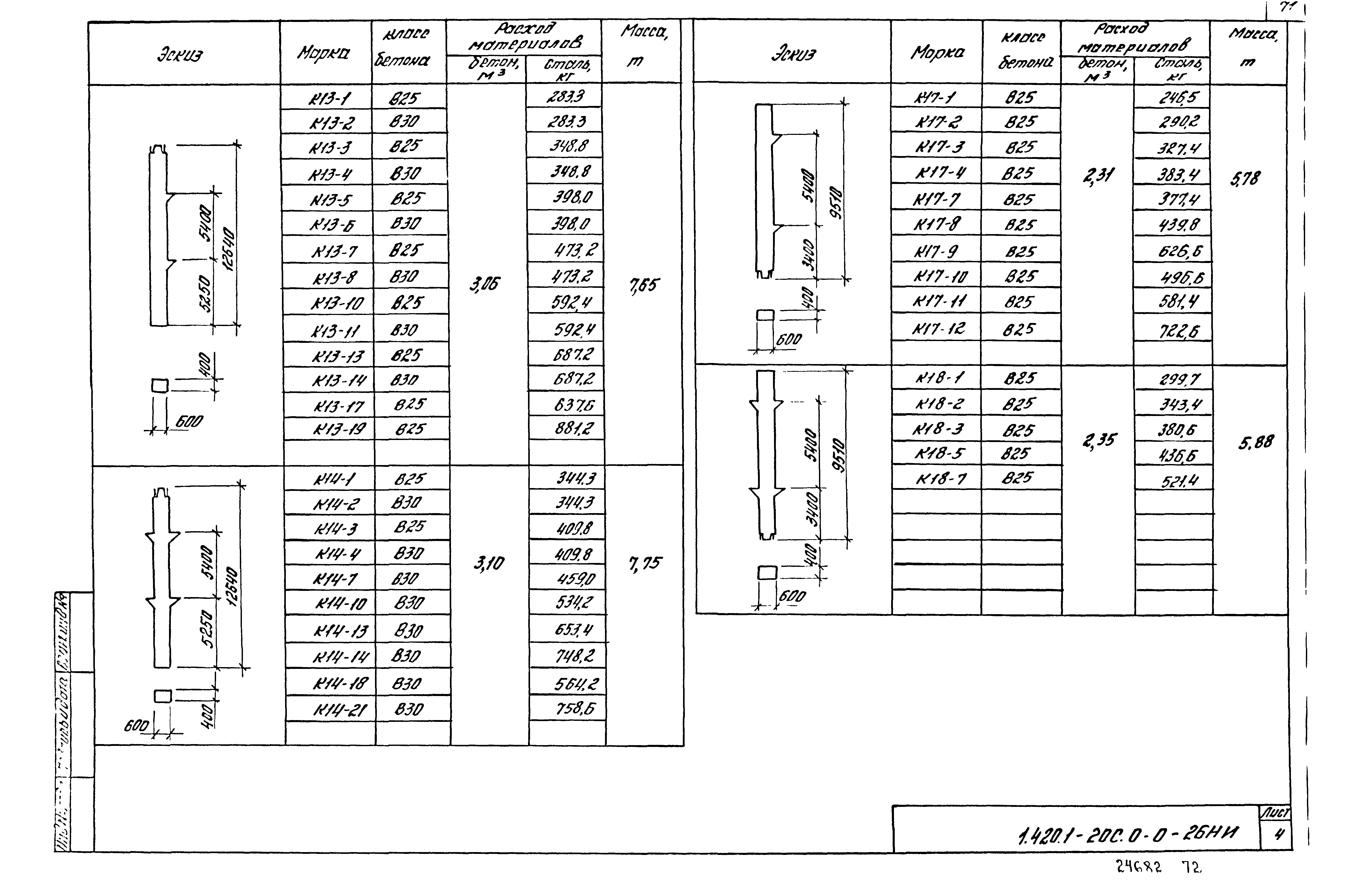 Серия 1.420.1-20с