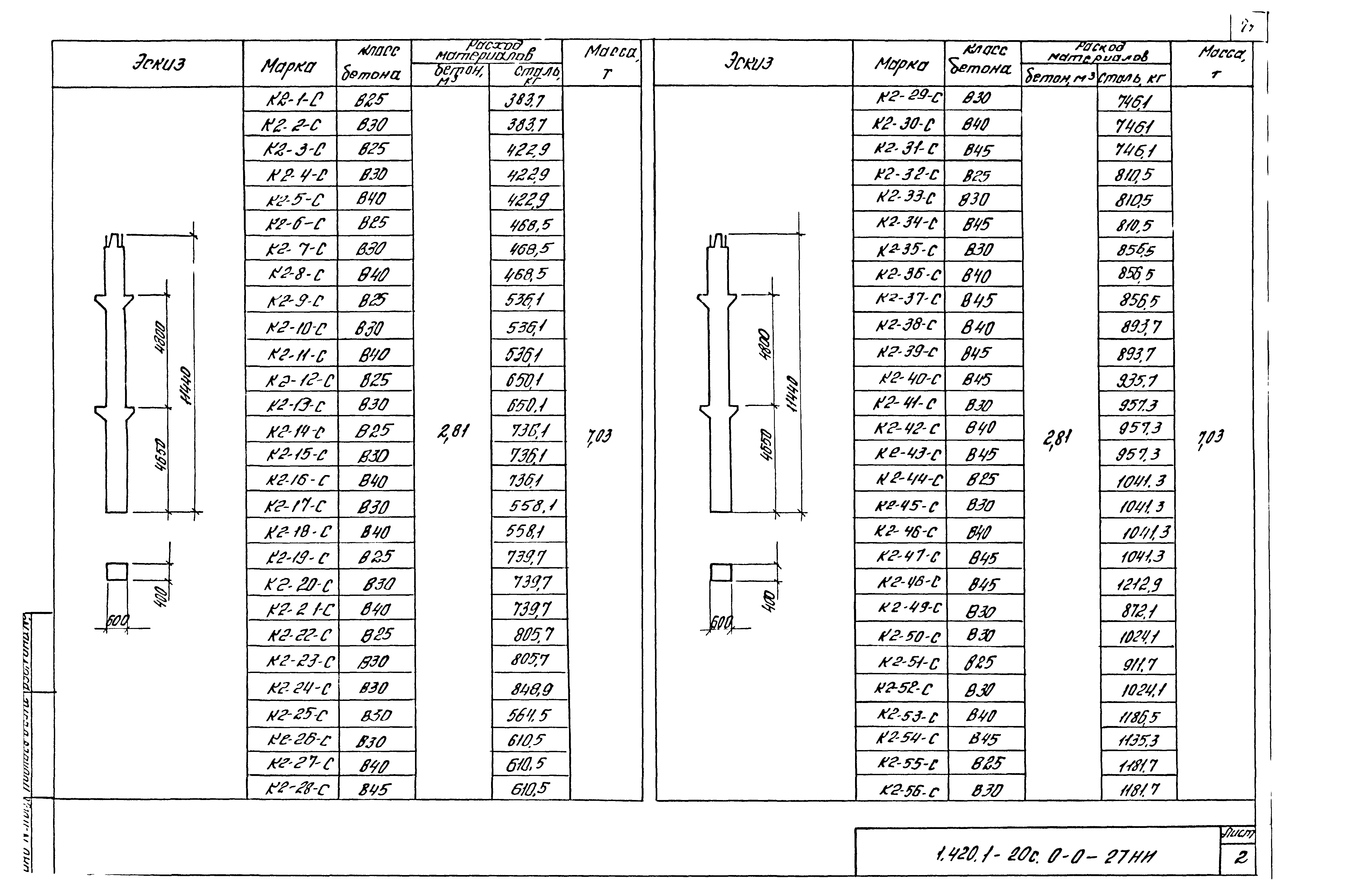 Серия 1.420.1-20с