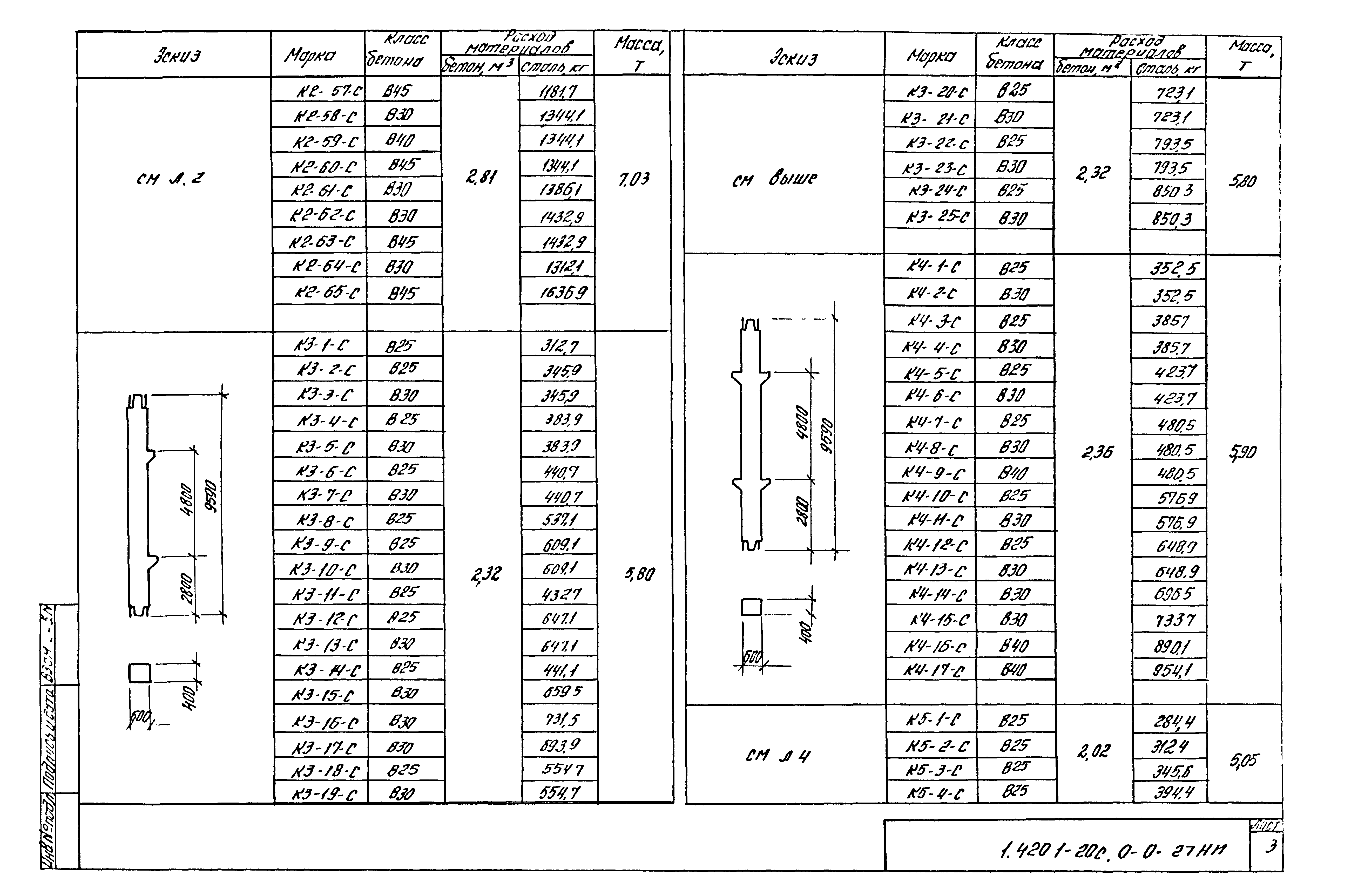 Серия 1.420.1-20с