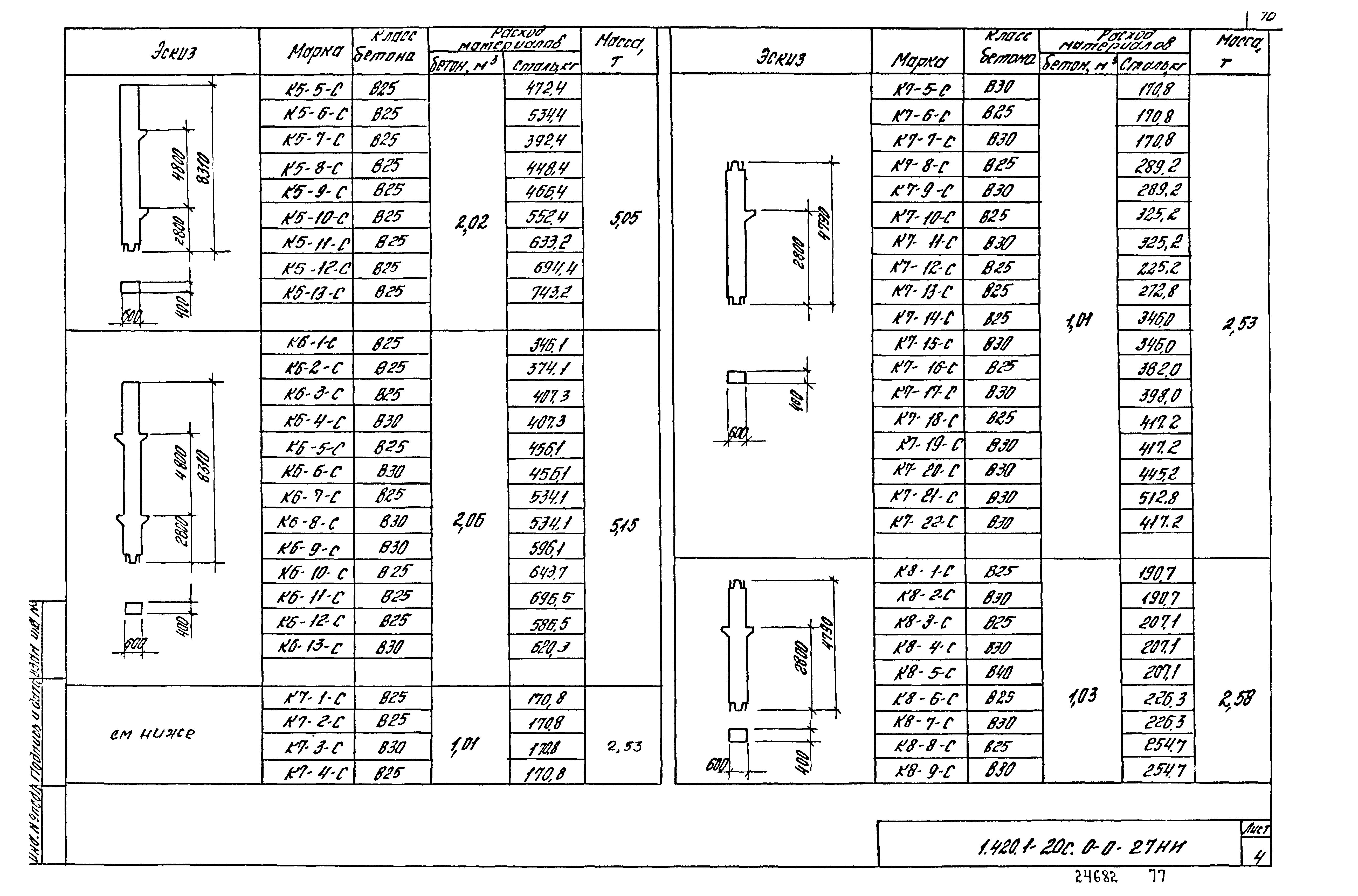 Серия 1.420.1-20с