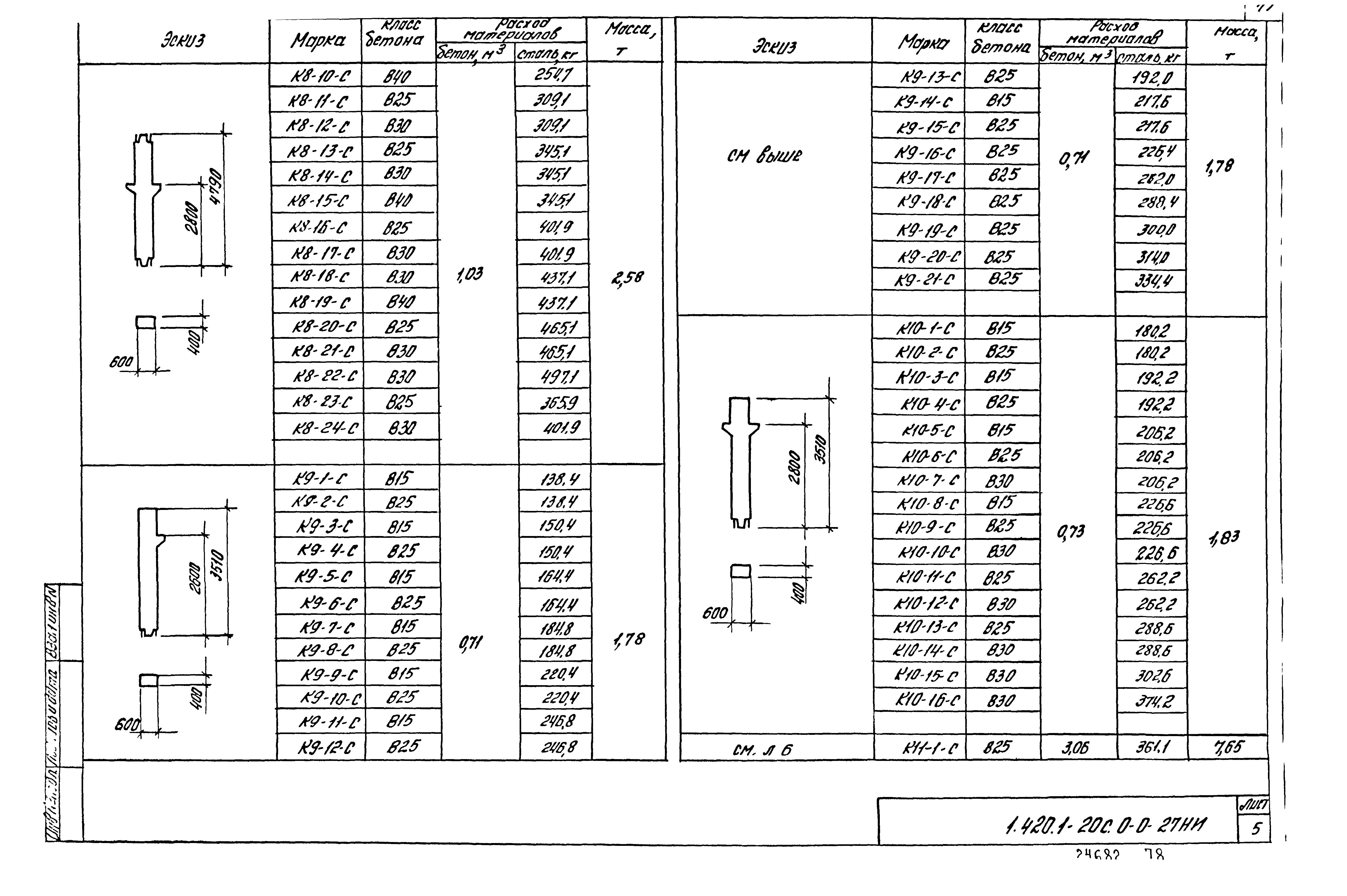 Серия 1.420.1-20с