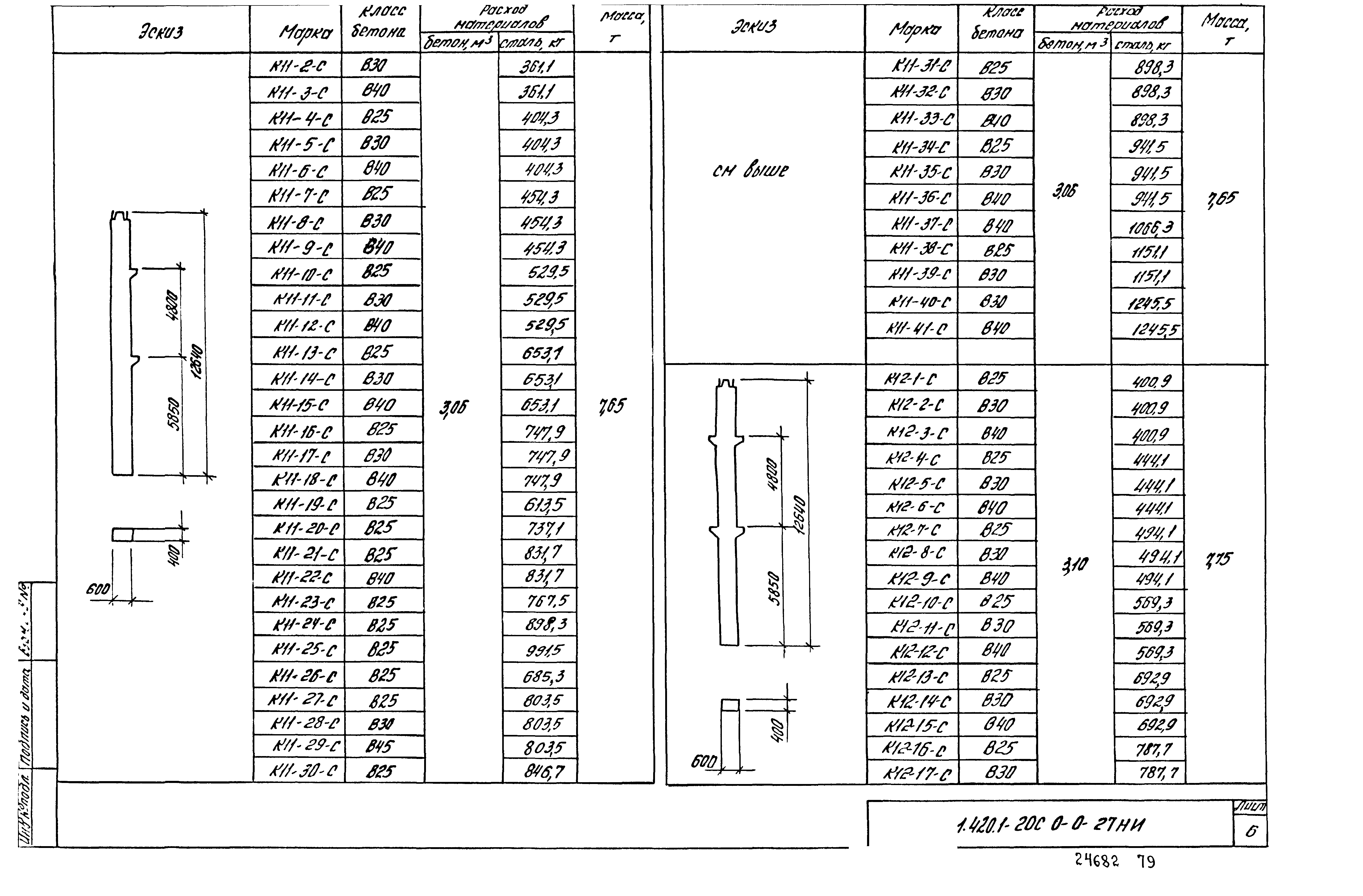 Серия 1.420.1-20с