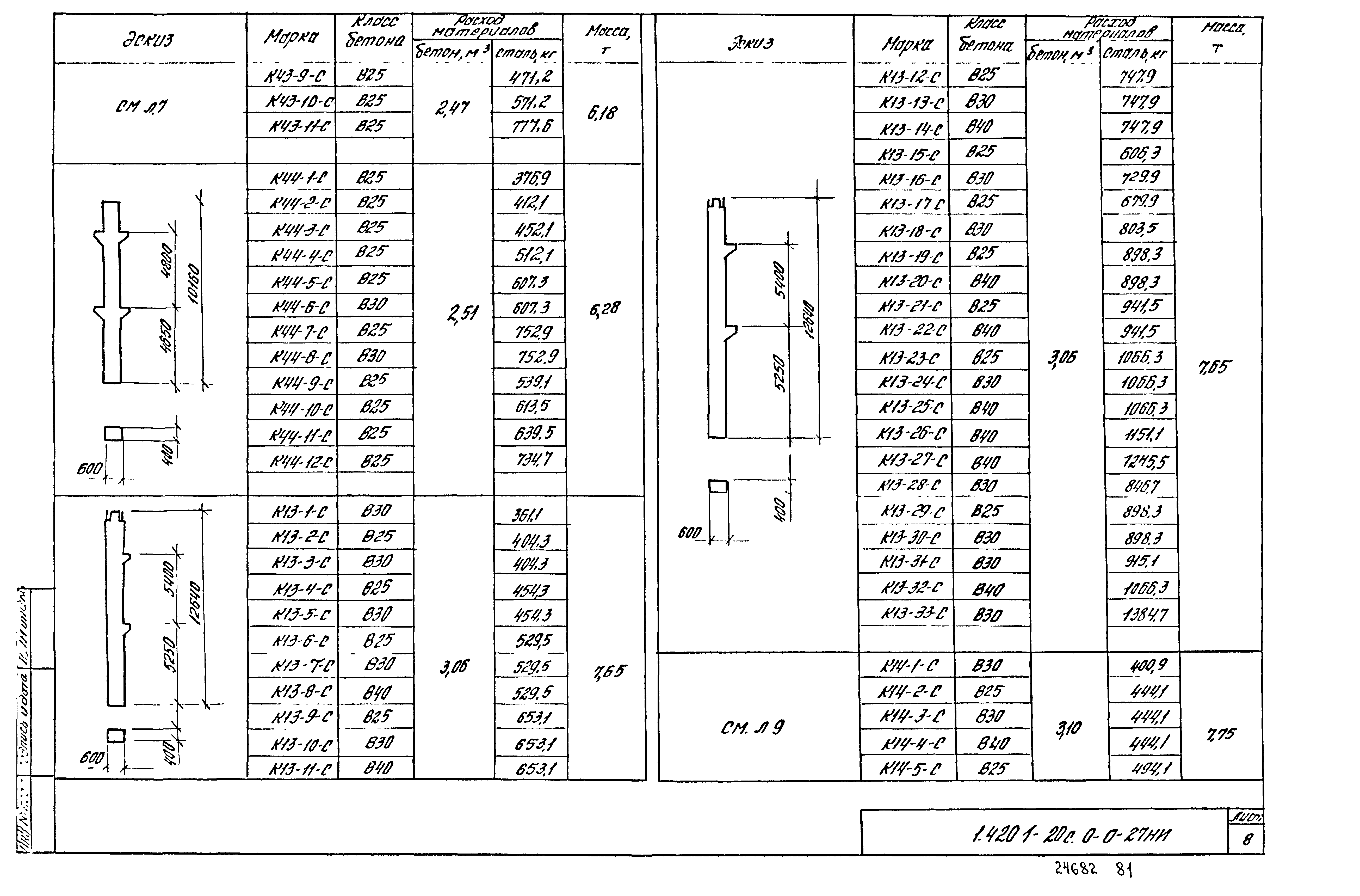 Серия 1.420.1-20с