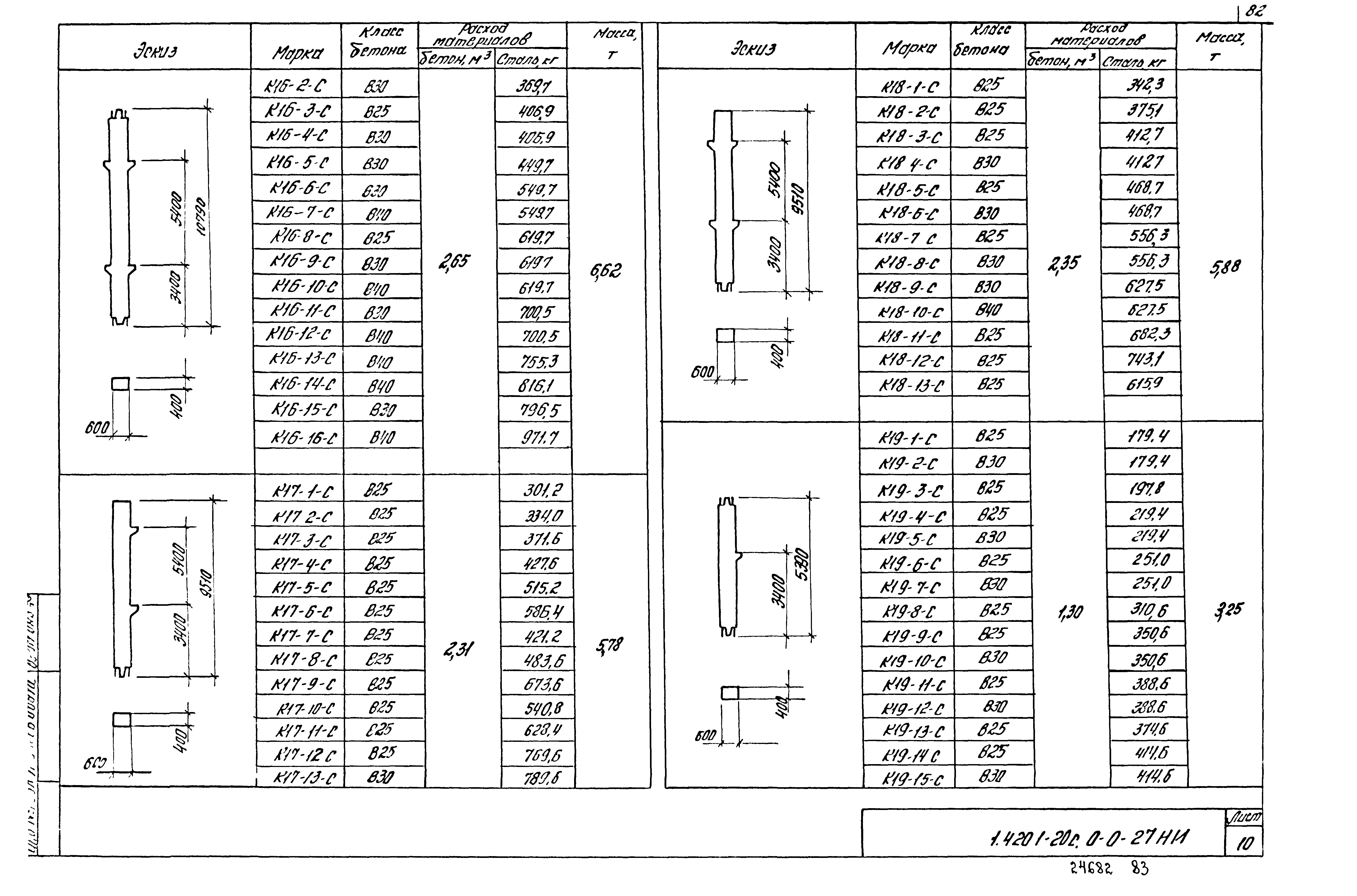 Серия 1.420.1-20с