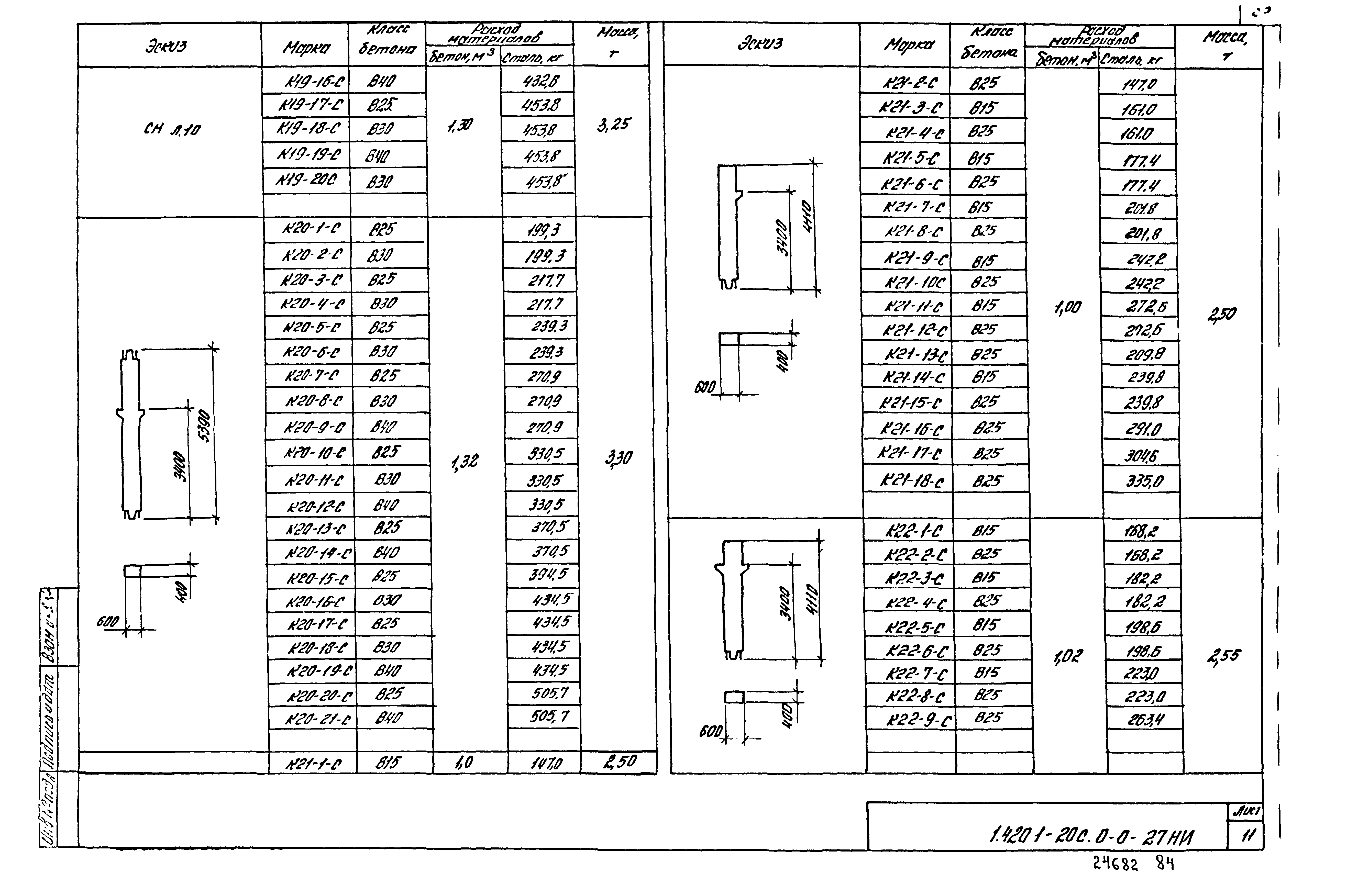 Серия 1.420.1-20с