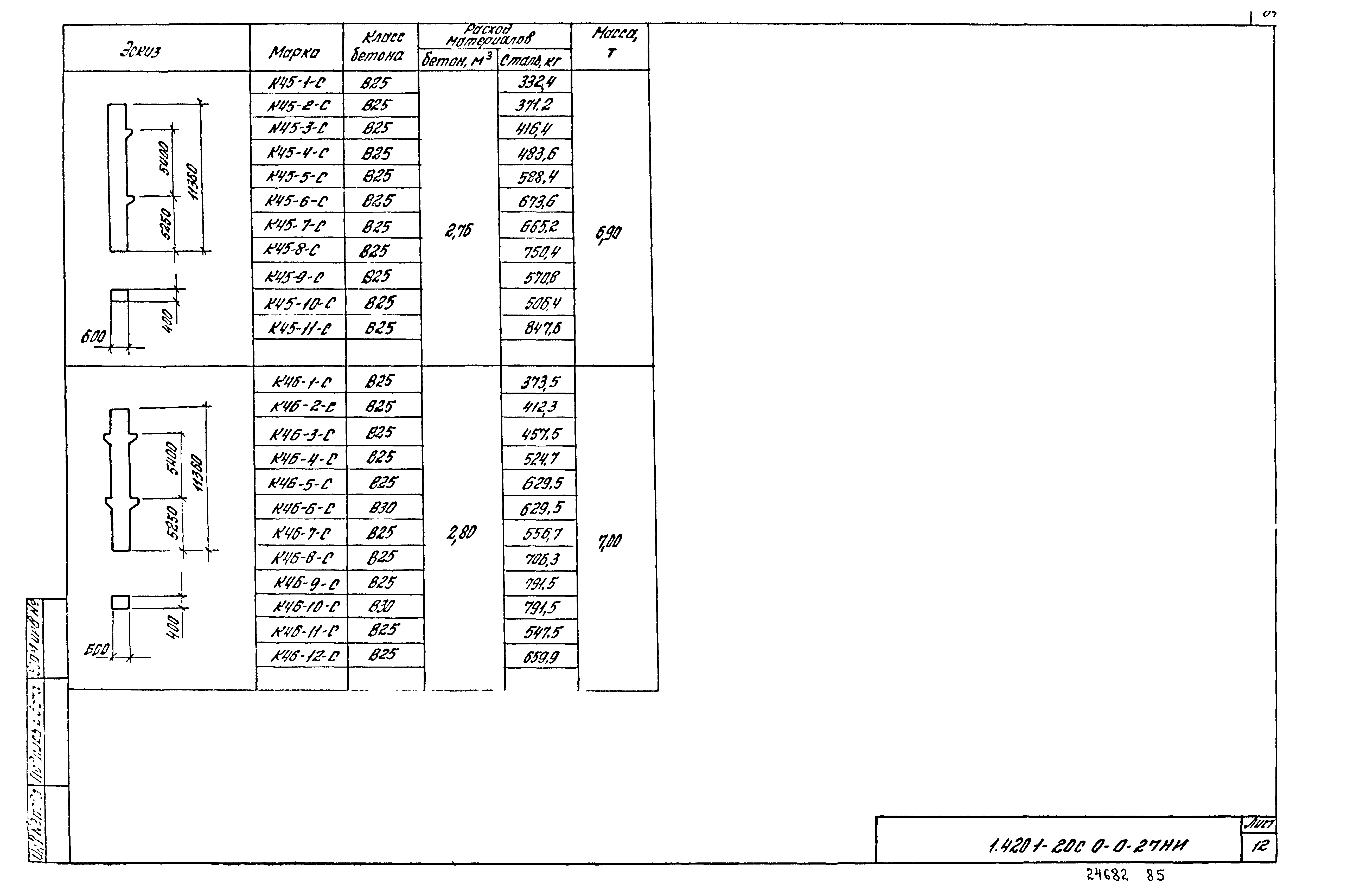 Серия 1.420.1-20с