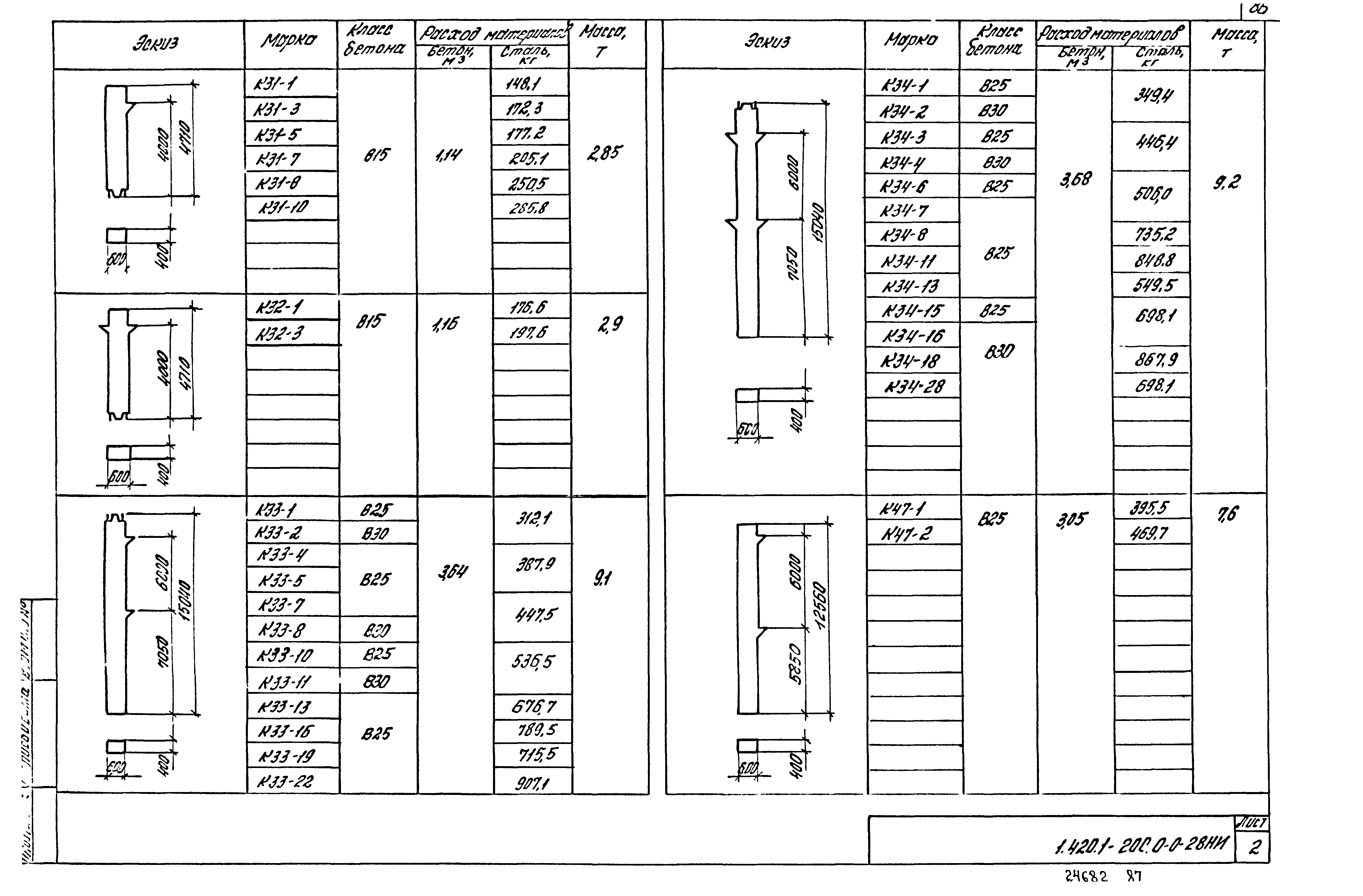 Серия 1.420.1-20с