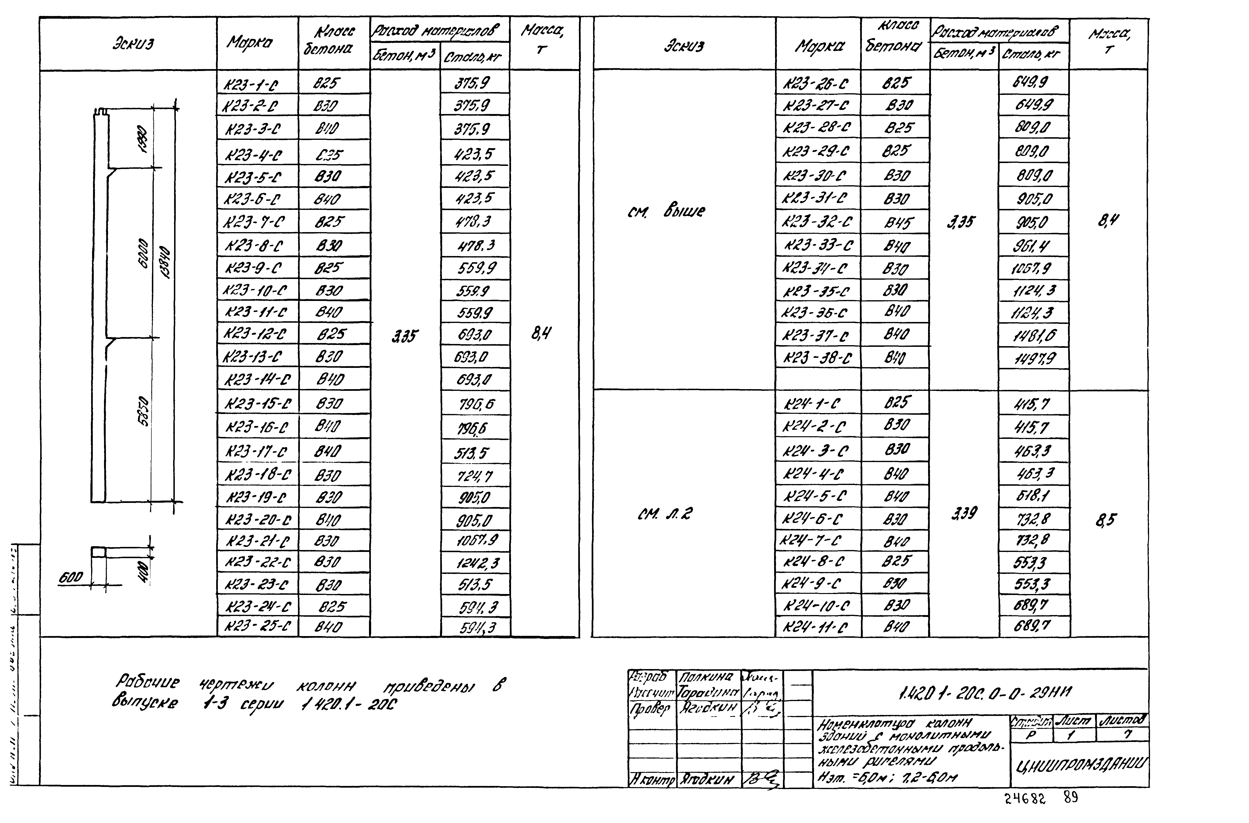 Серия 1.420.1-20с