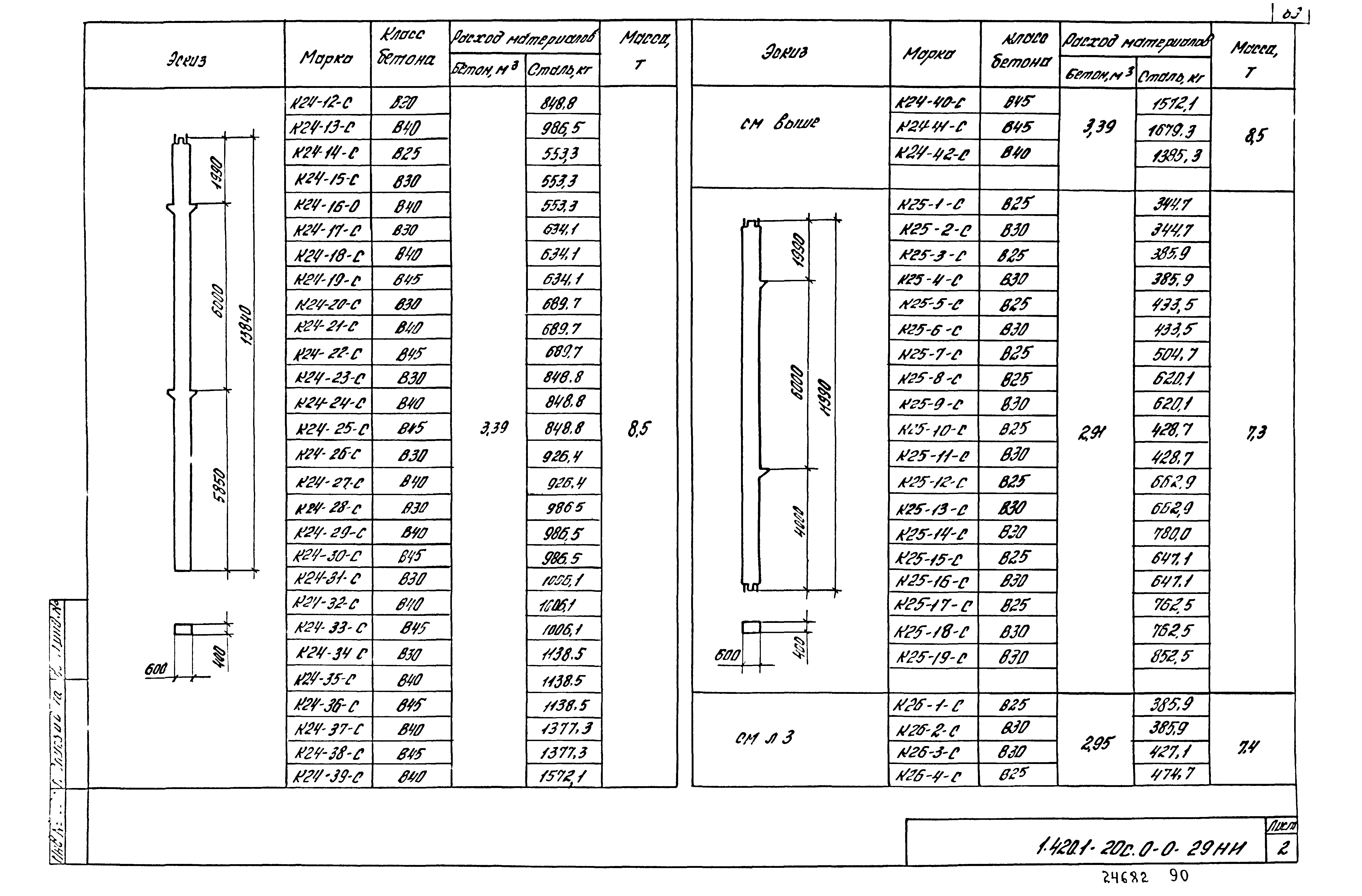 Серия 1.420.1-20с