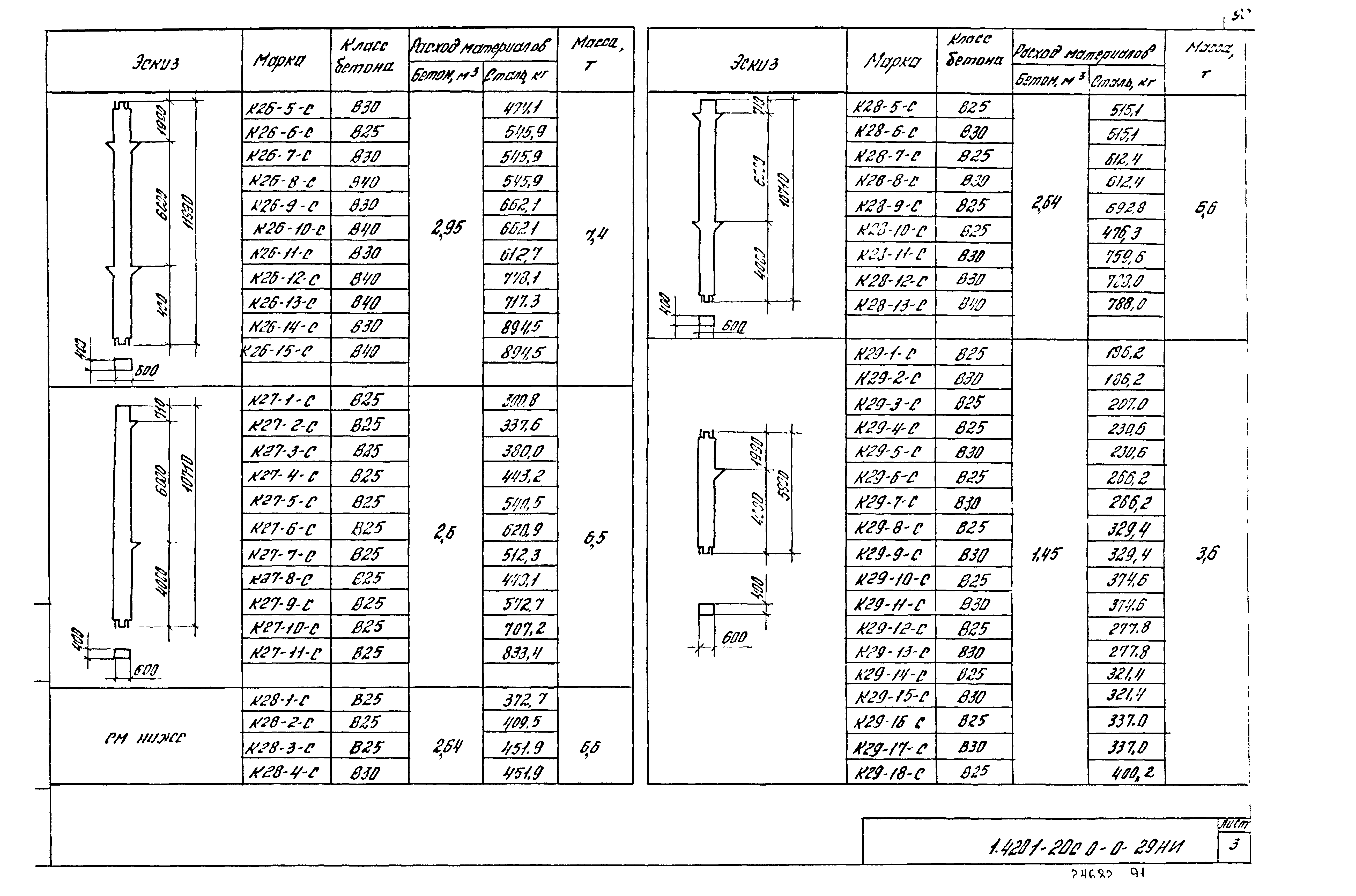 Серия 1.420.1-20с