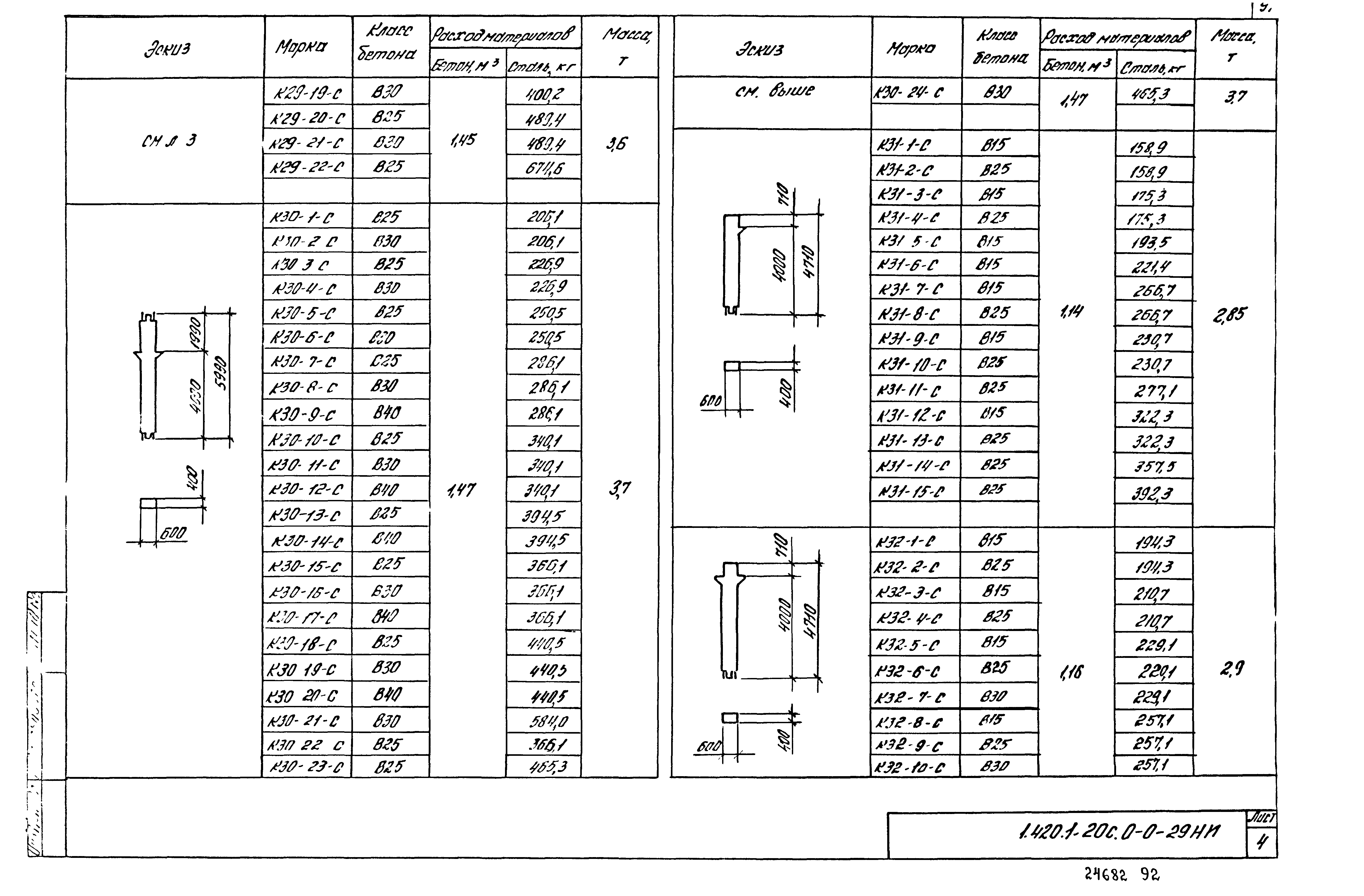 Серия 1.420.1-20с