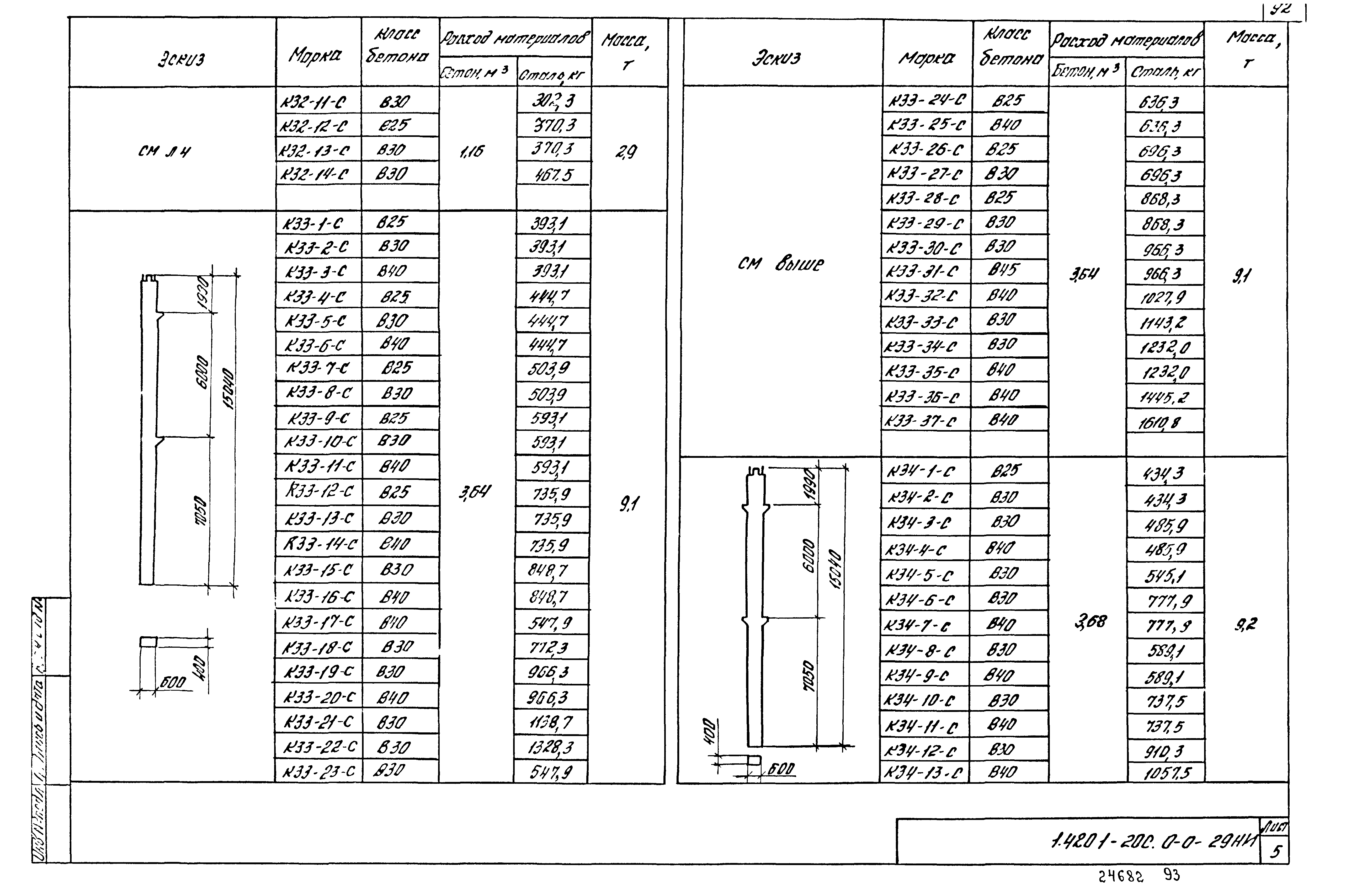 Серия 1.420.1-20с