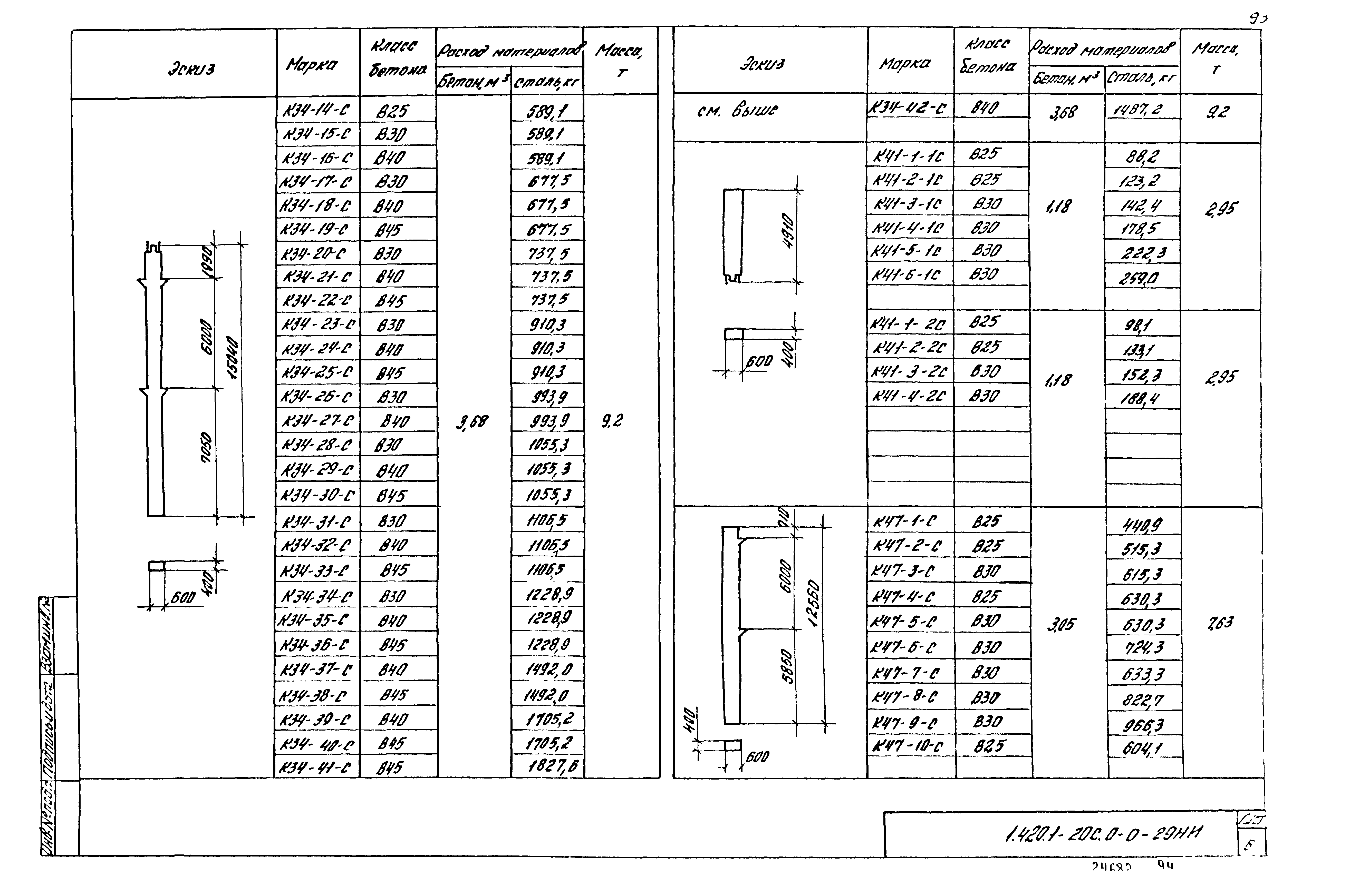 Серия 1.420.1-20с