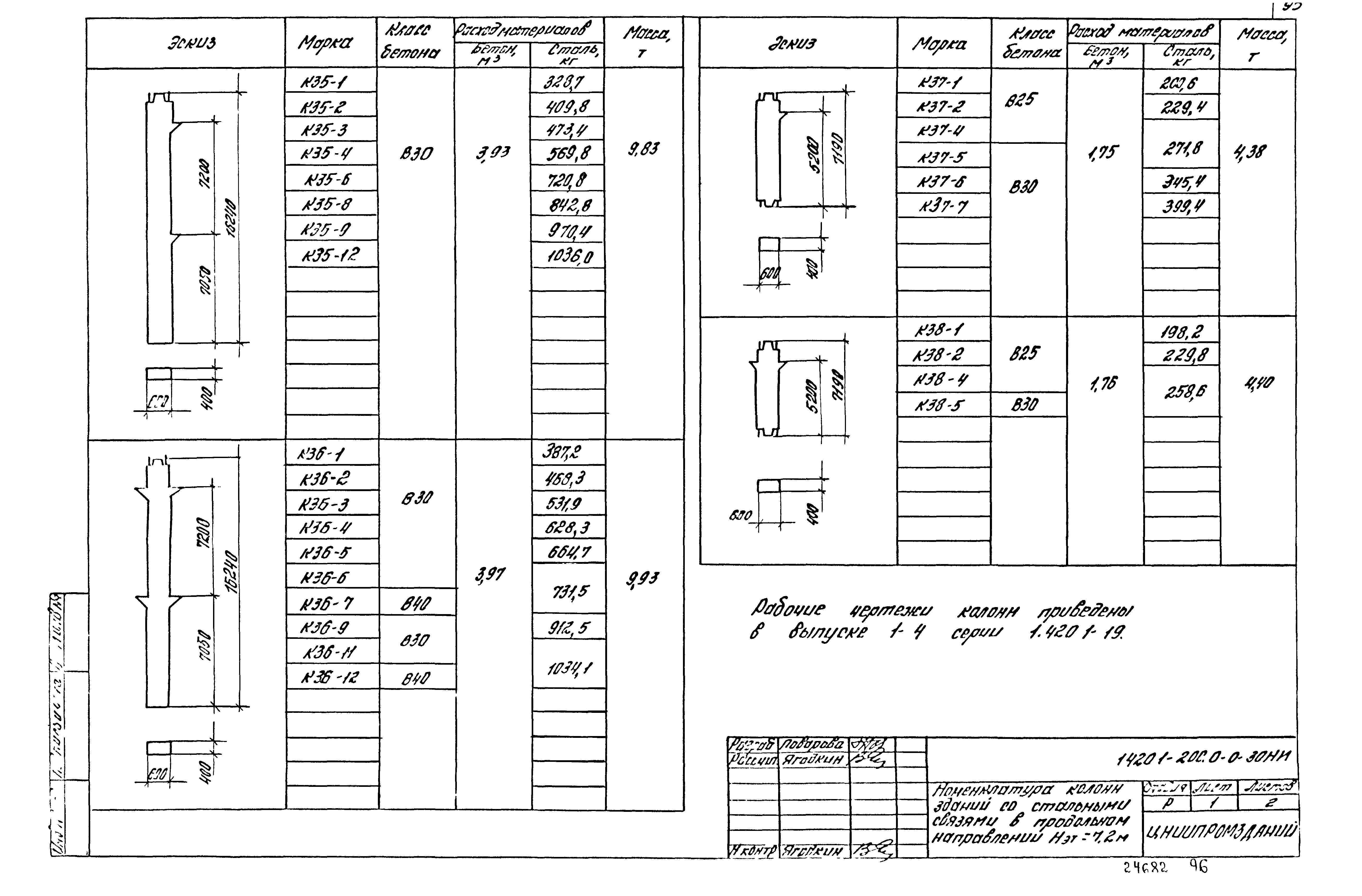 Серия 1.420.1-20с