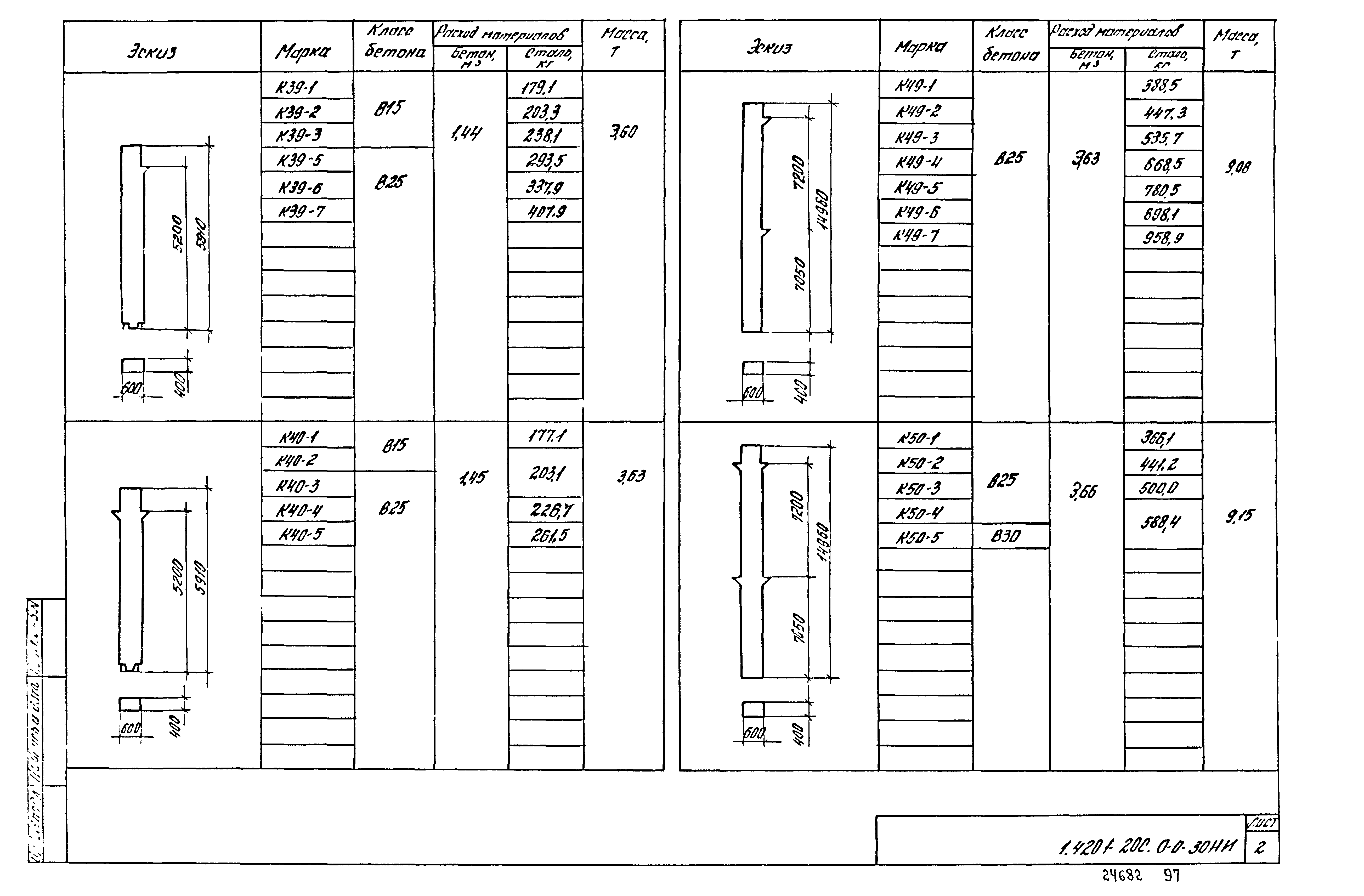 Серия 1.420.1-20с