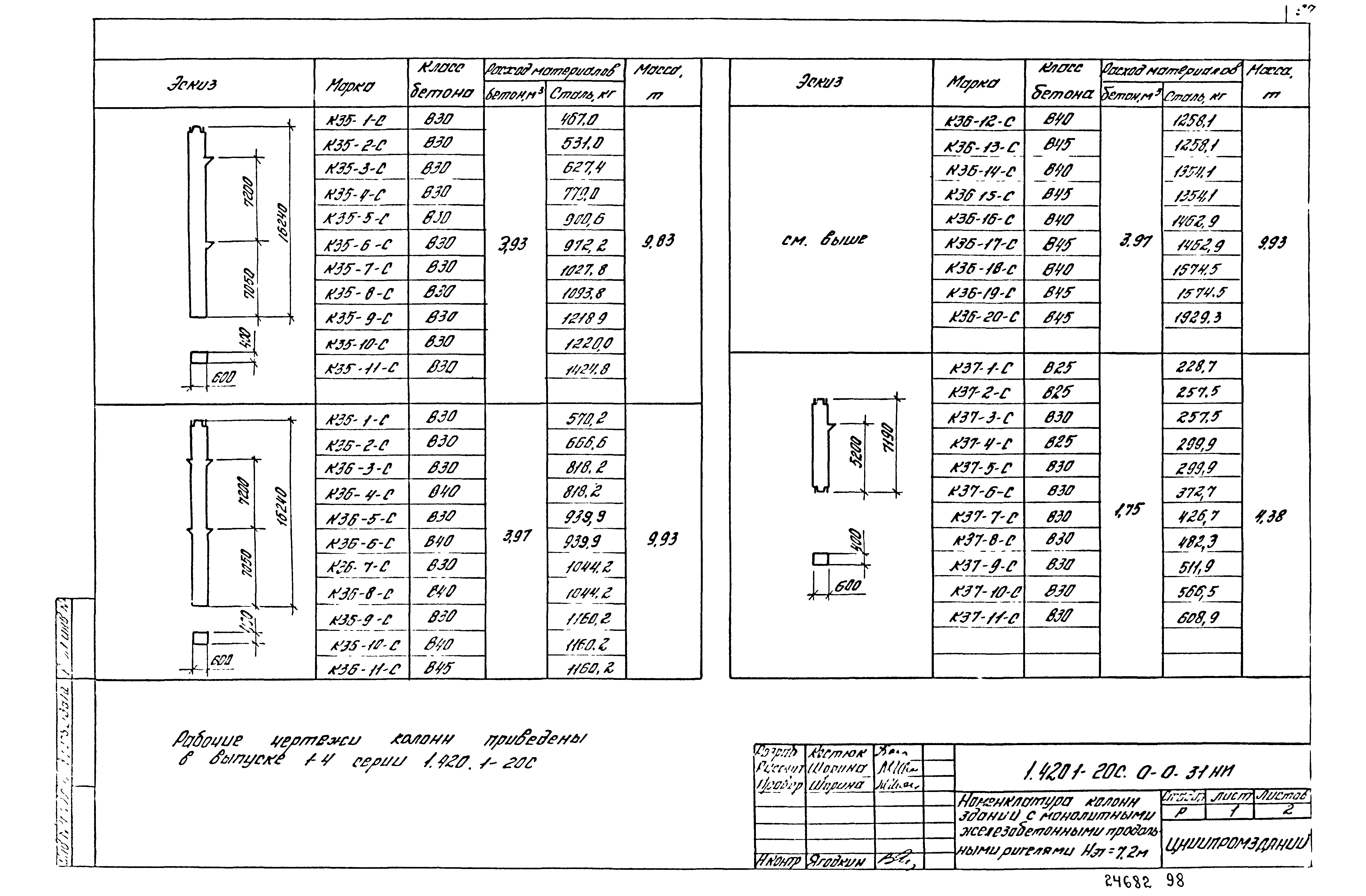 Серия 1.420.1-20с