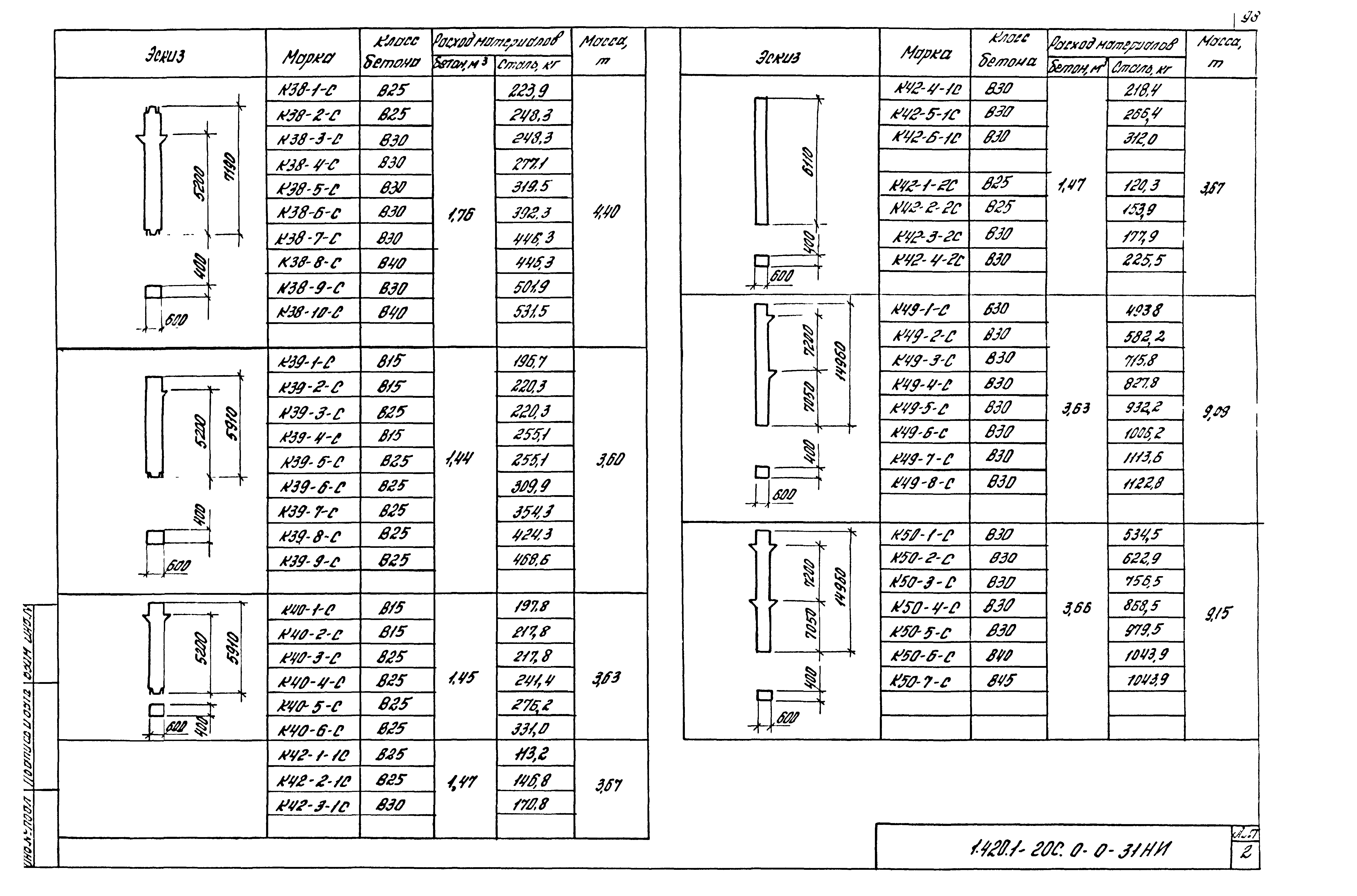 Серия 1.420.1-20с