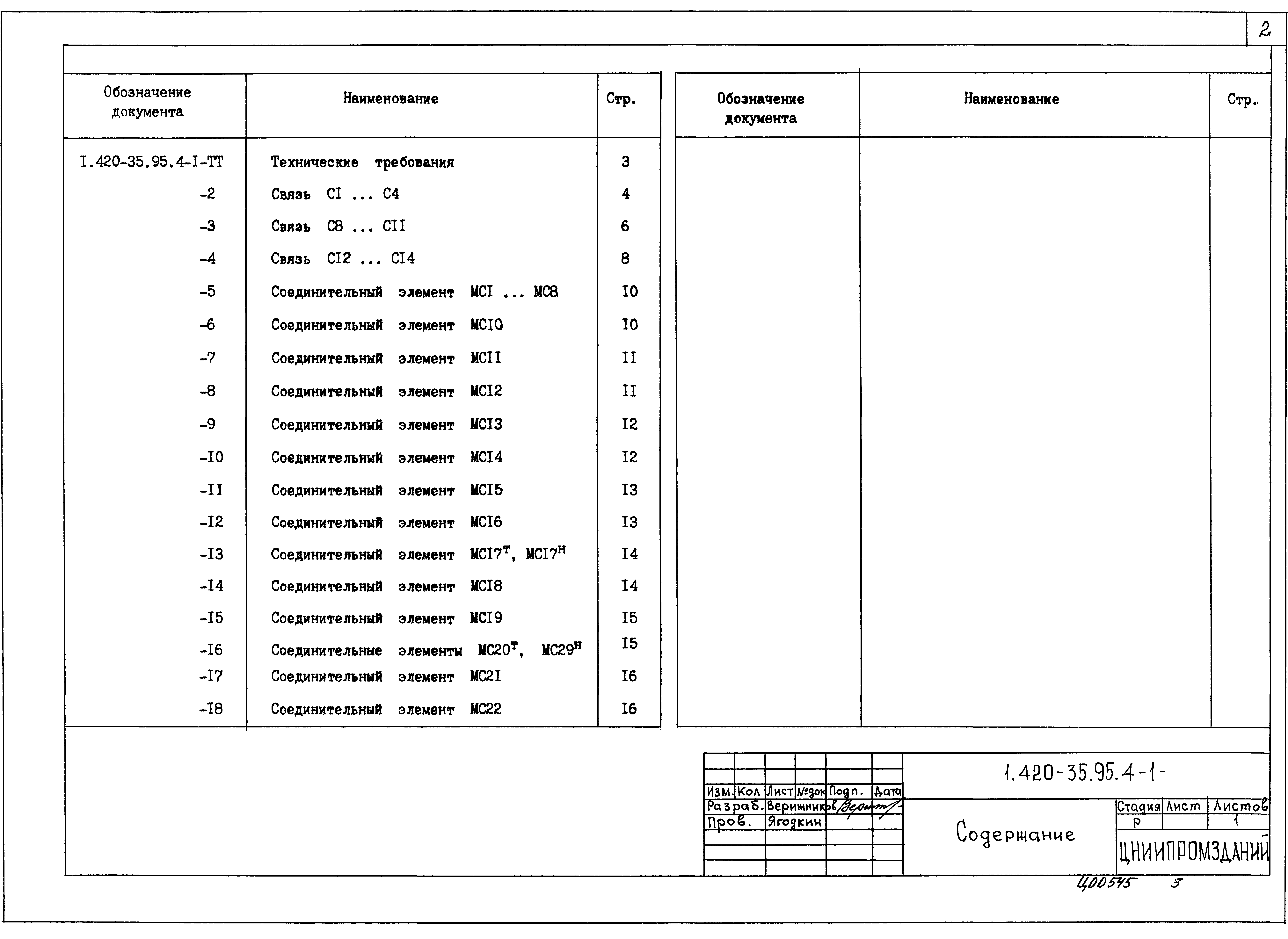 Серия 1.420-35.95