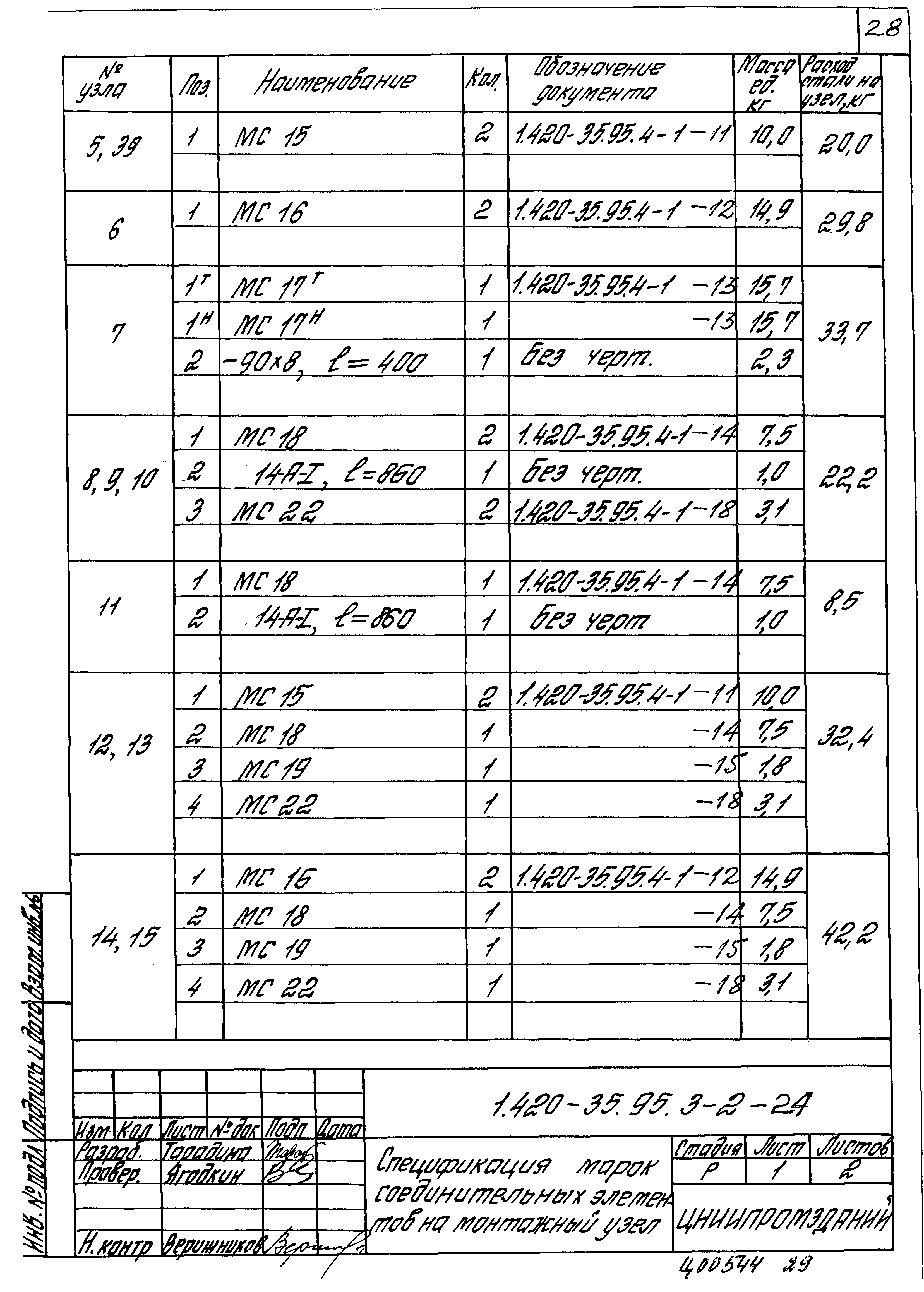 Серия 1.420-35.95