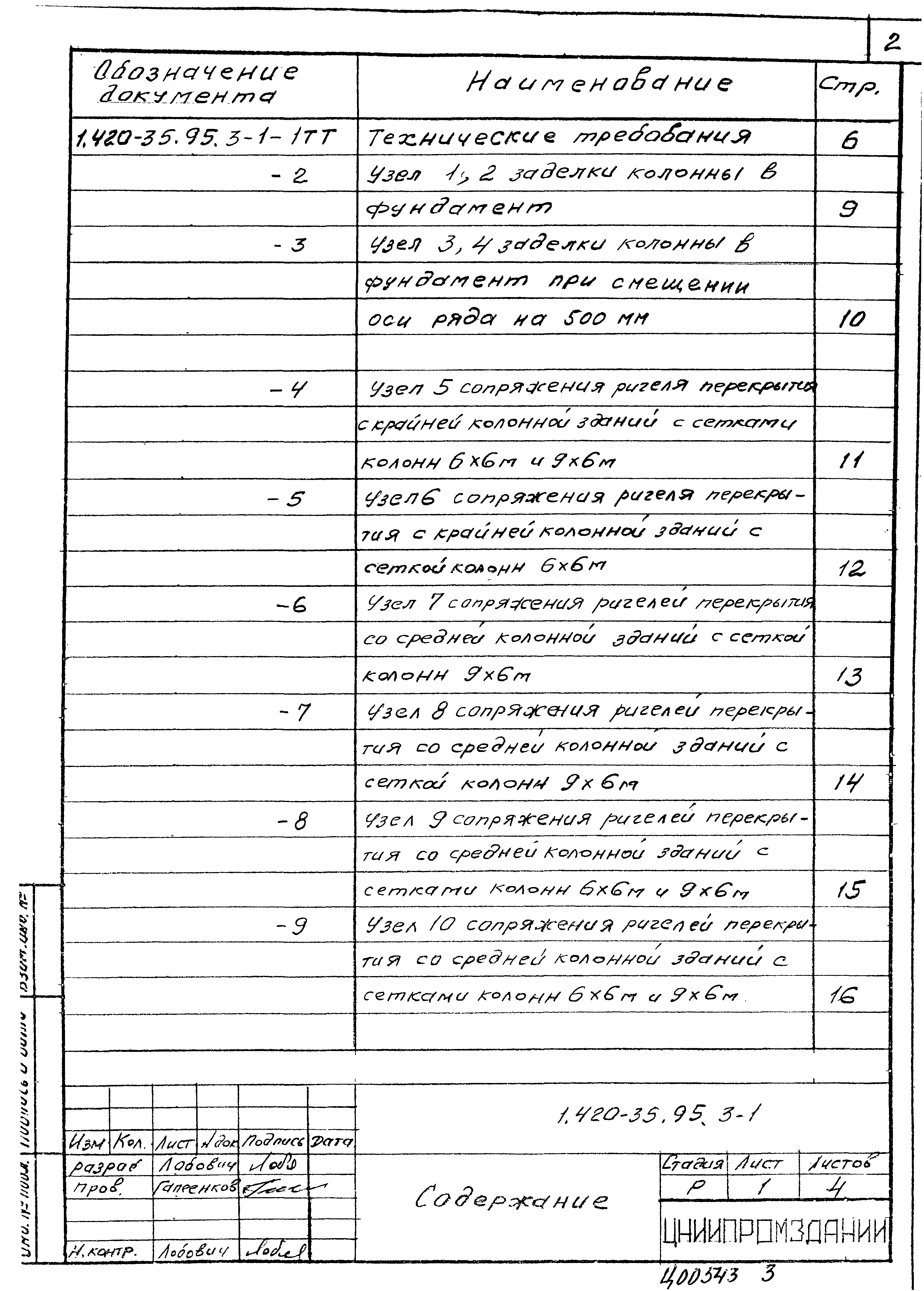 Серия 1.420-35.95