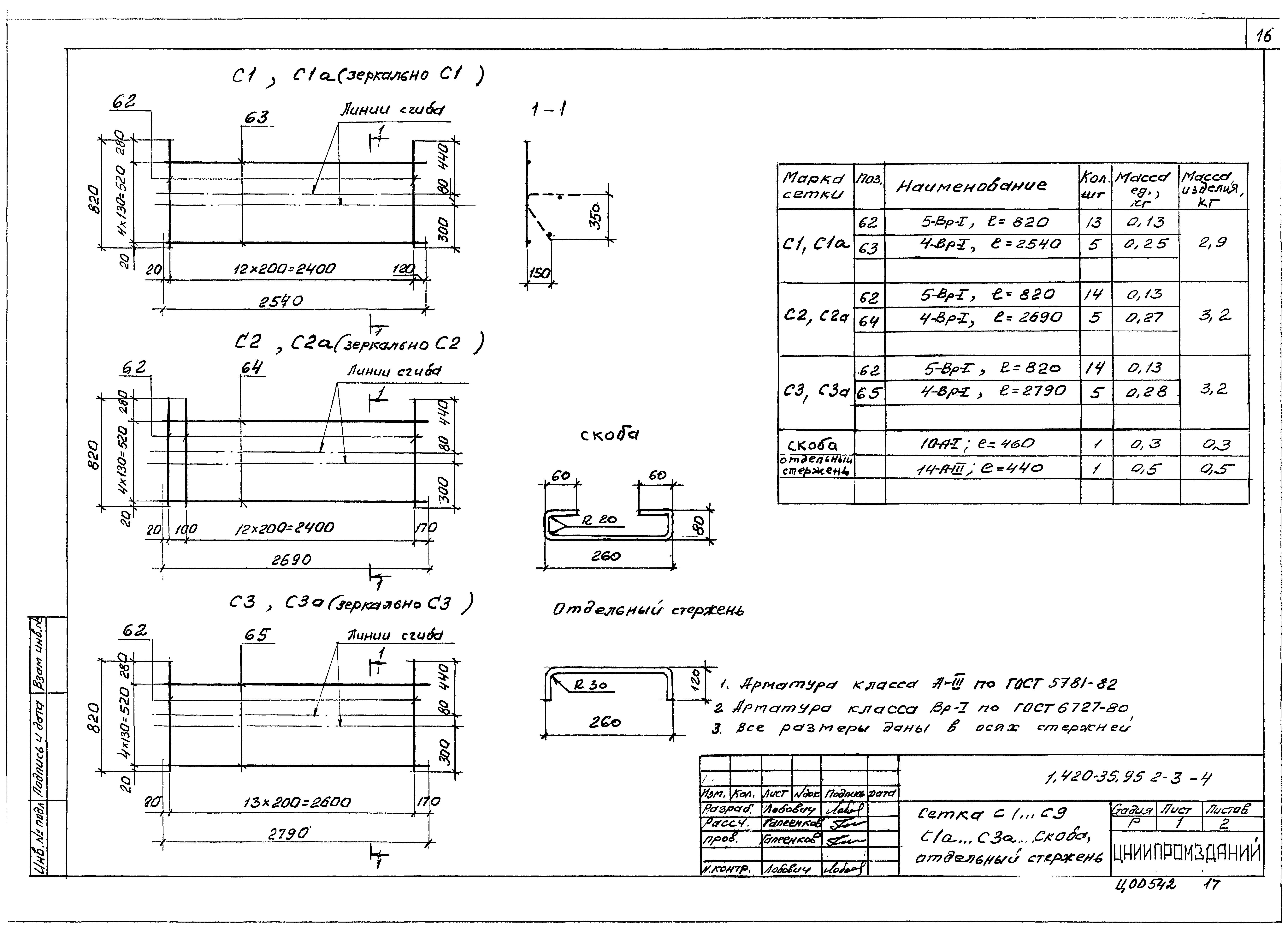 Серия 1.420-35.95