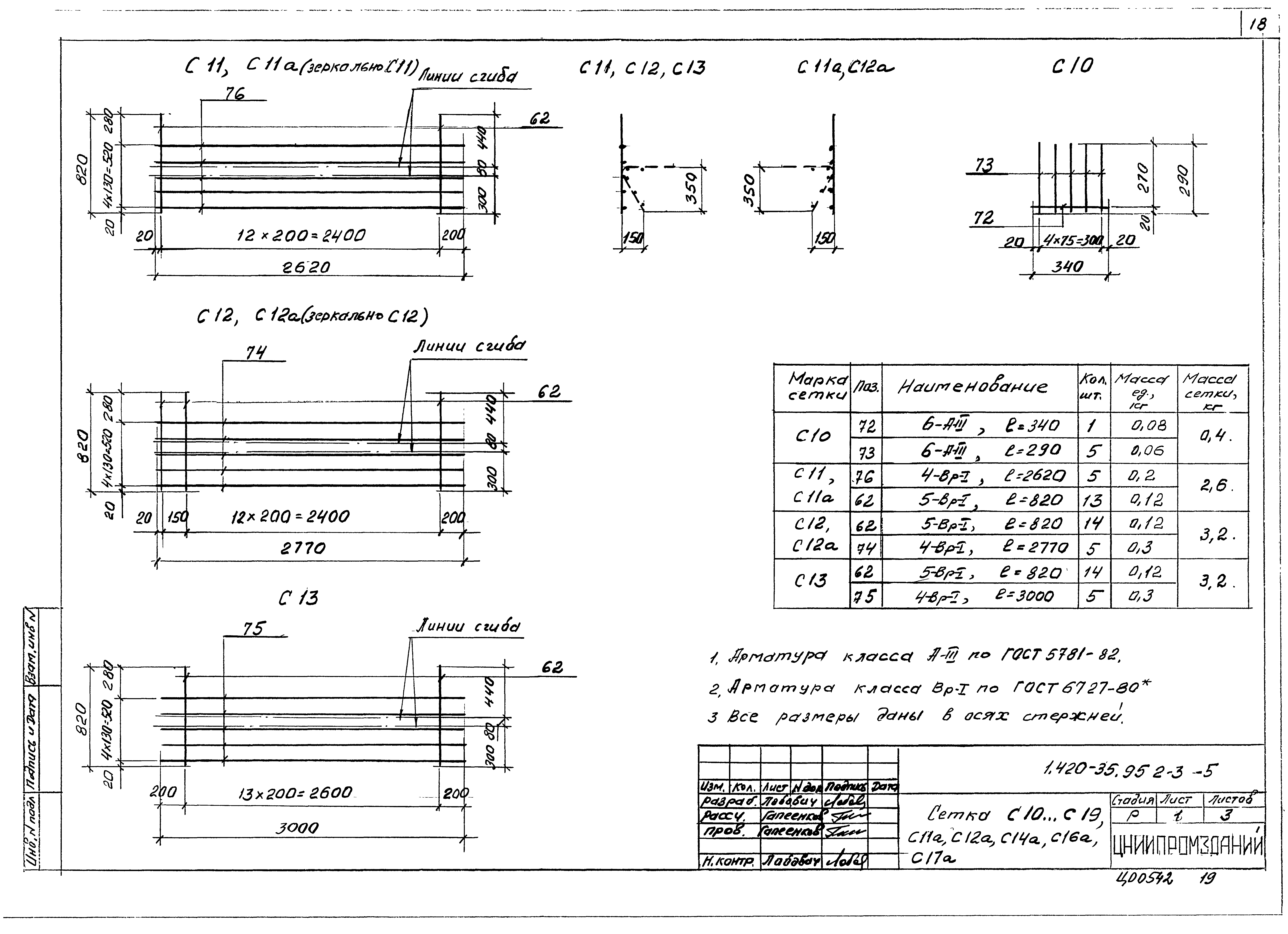 Серия 1.420-35.95