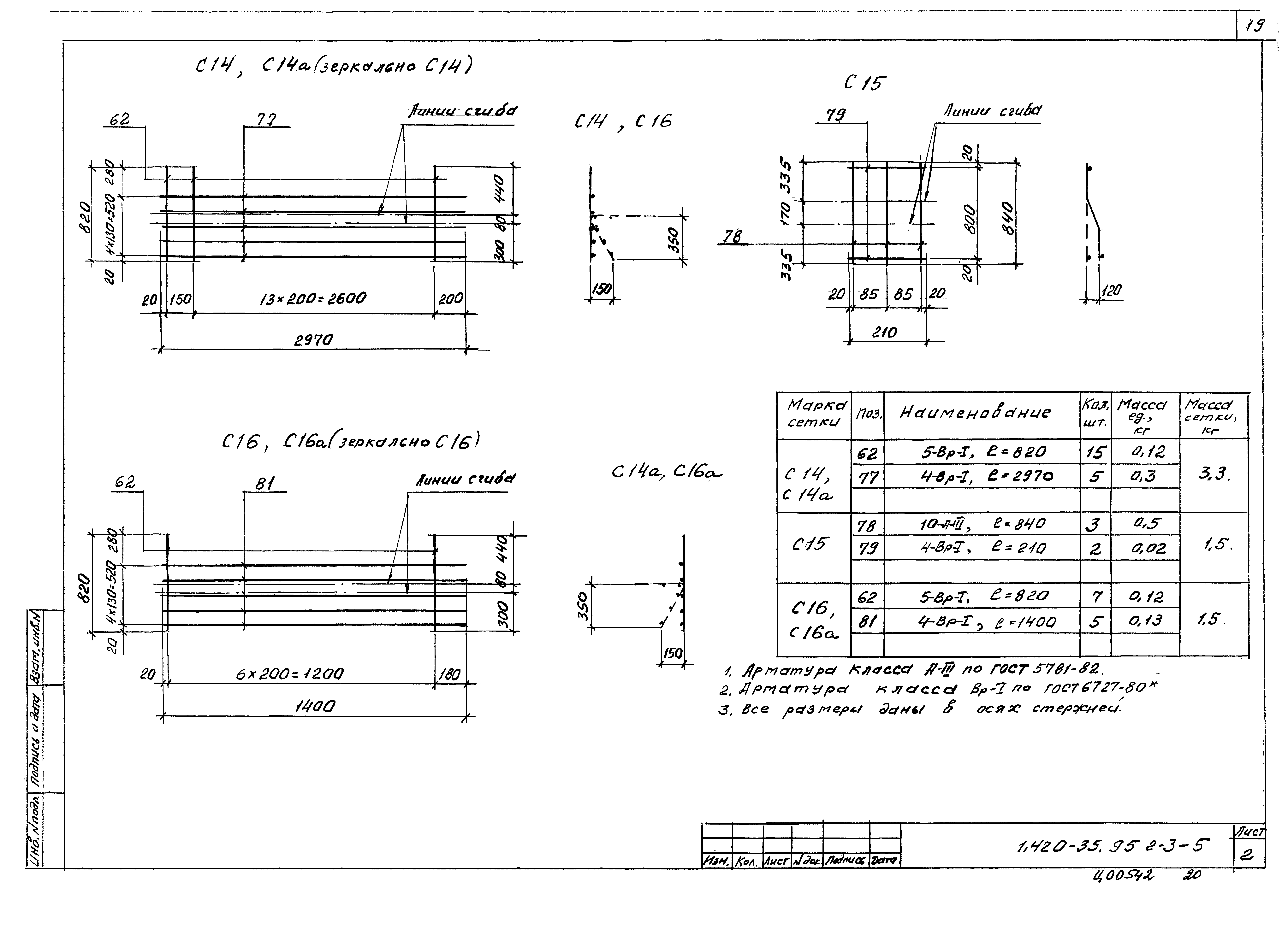 Серия 1.420-35.95