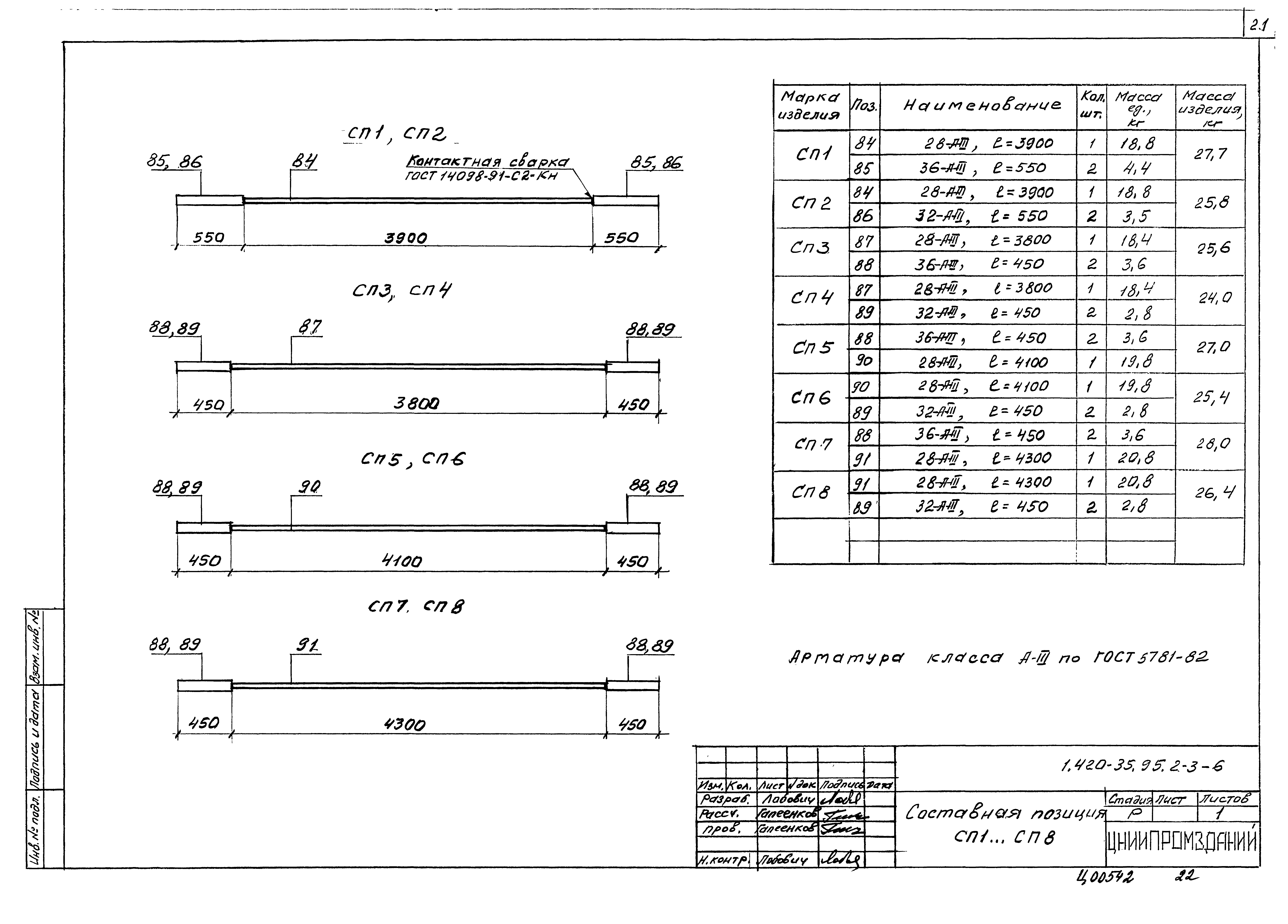 Серия 1.420-35.95