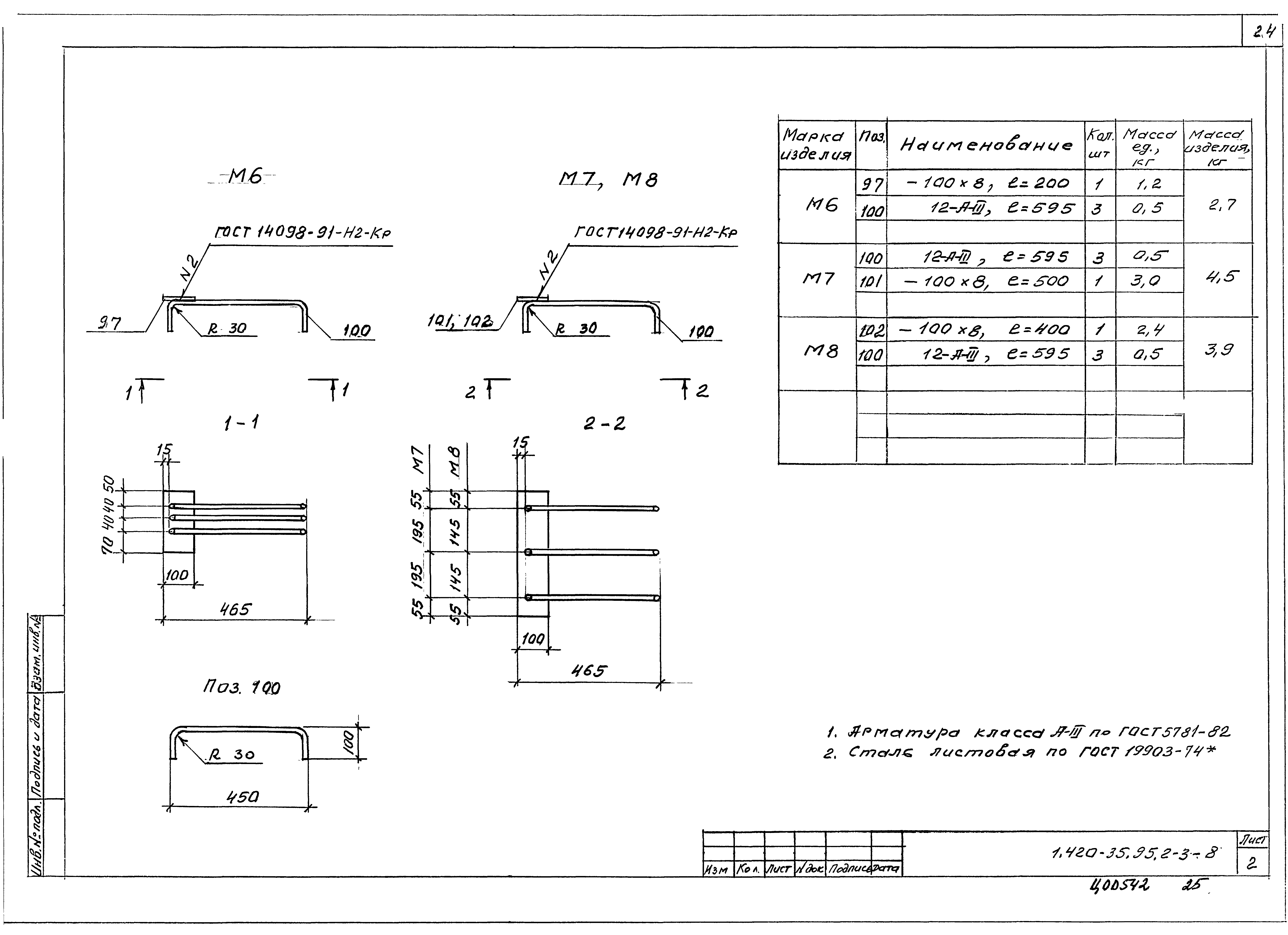 Серия 1.420-35.95