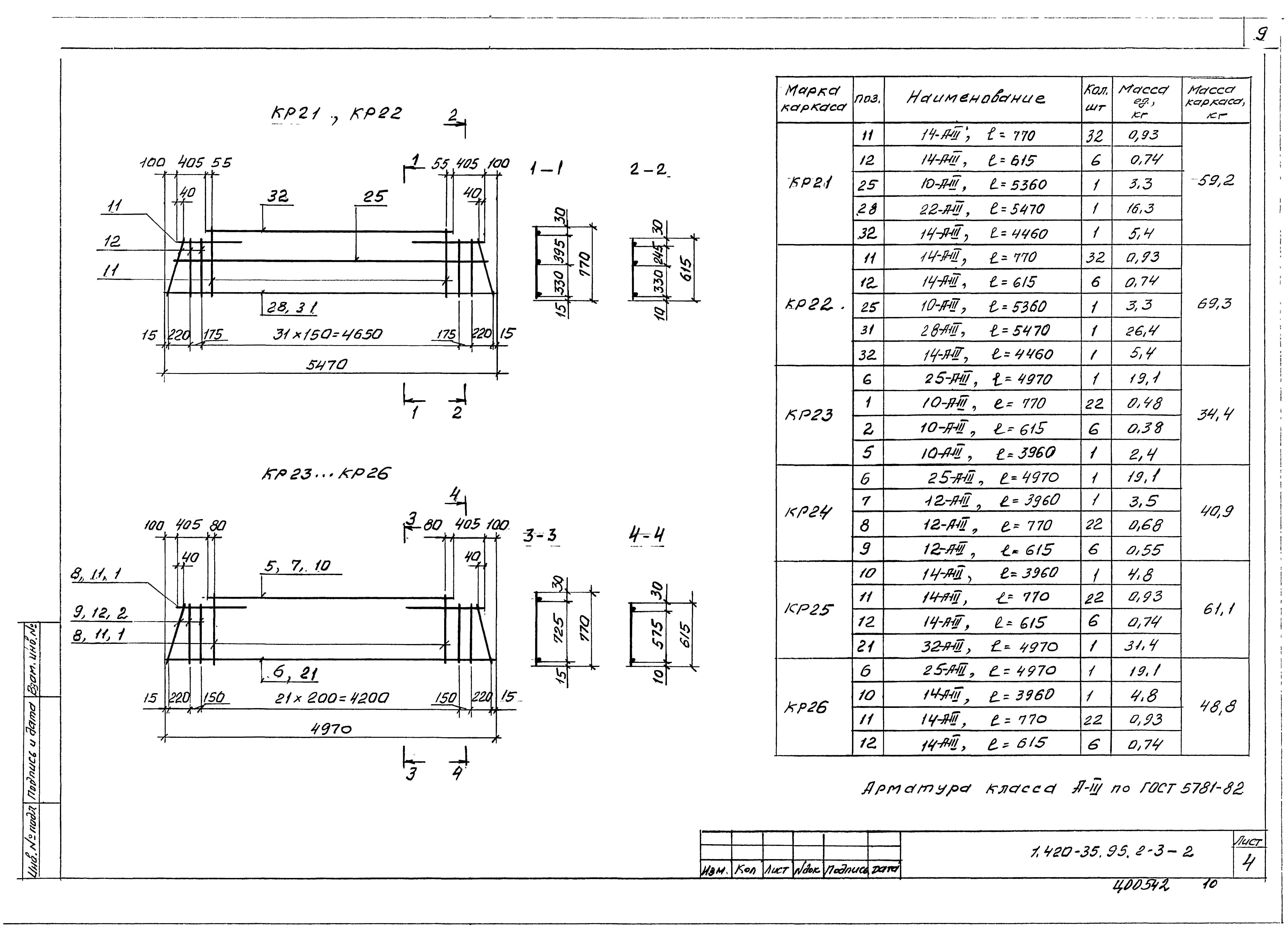 Серия 1.420-35.95