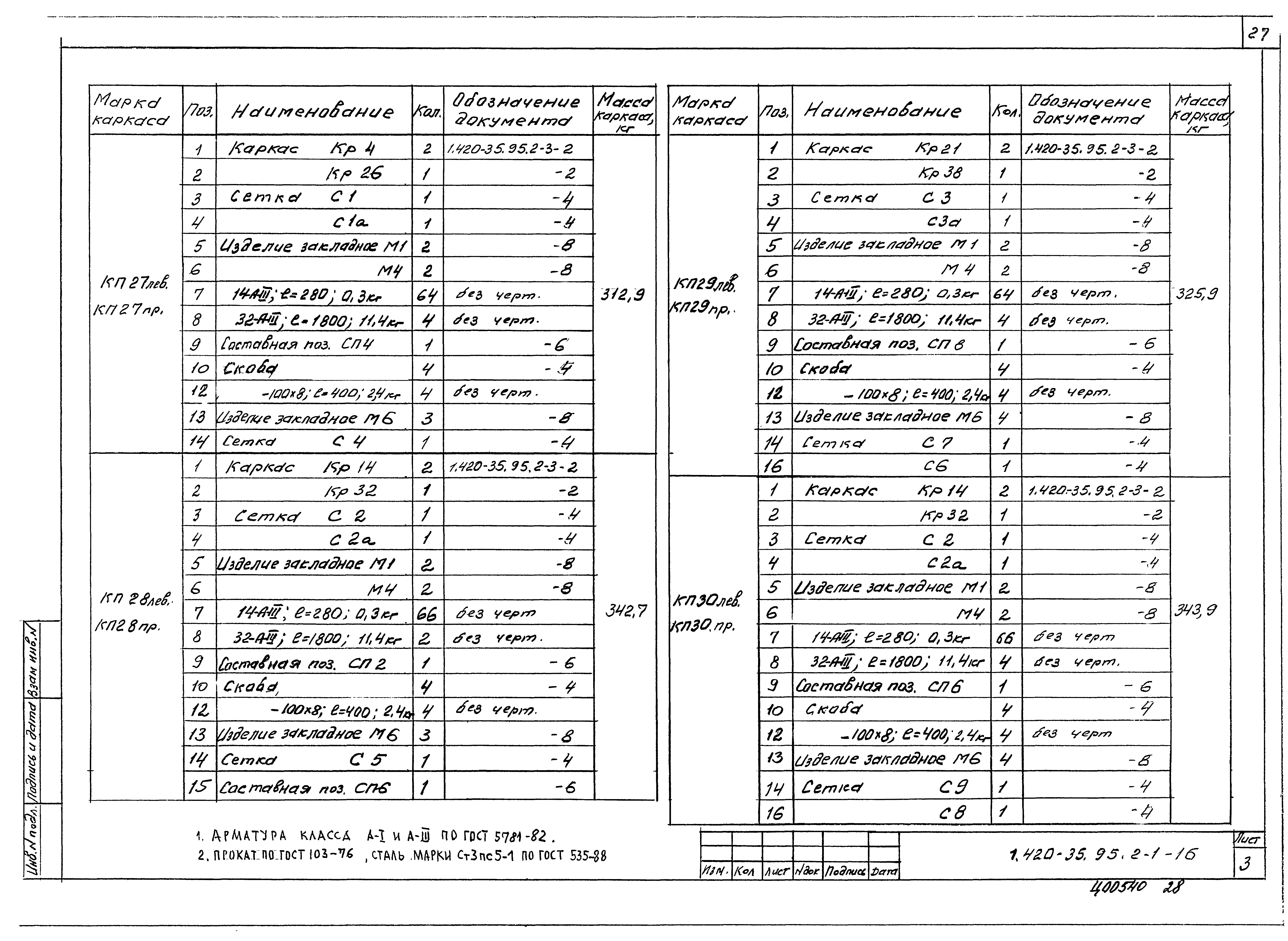 Серия 1.420-35.95