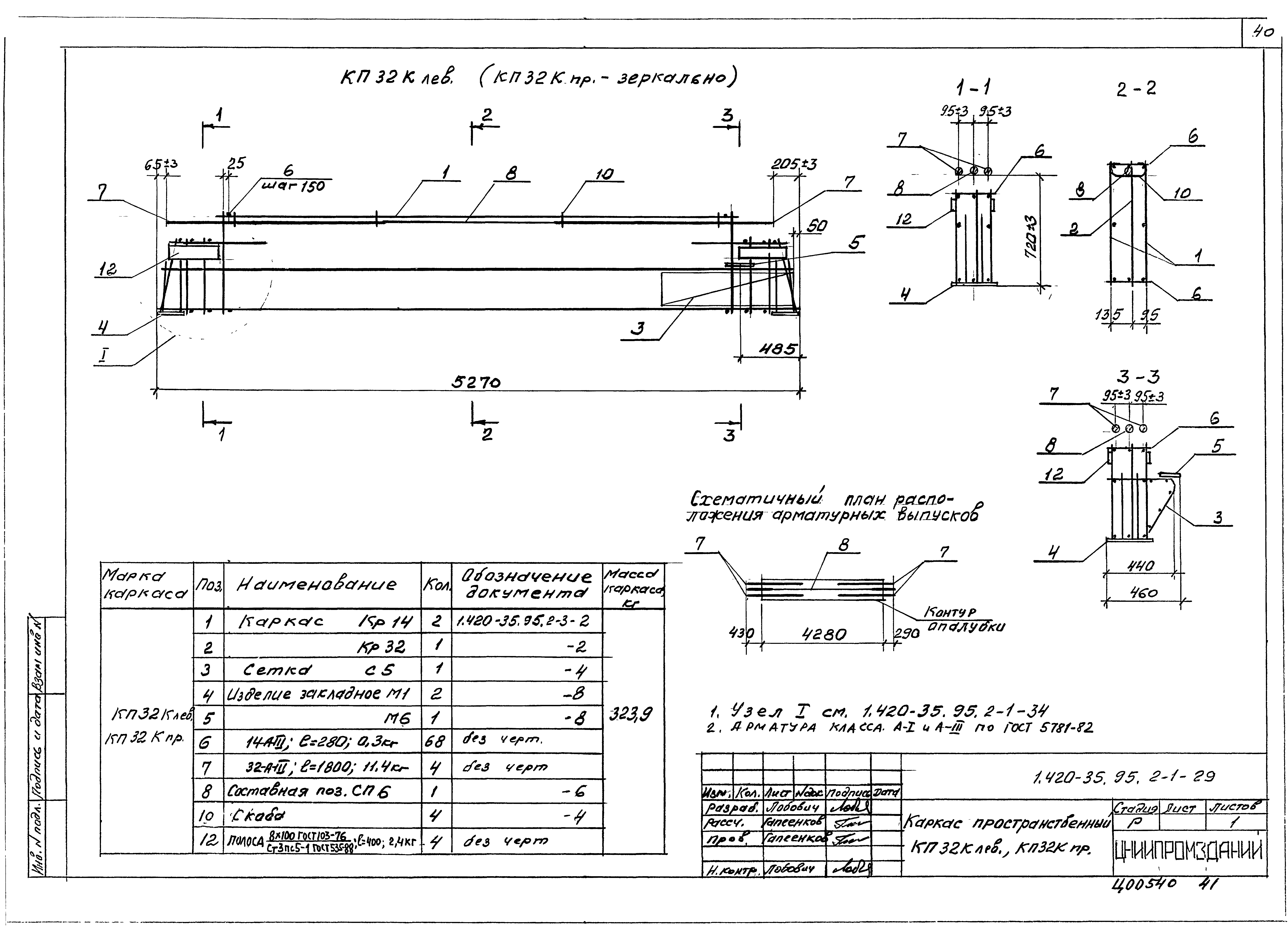 Серия 1.420-35.95