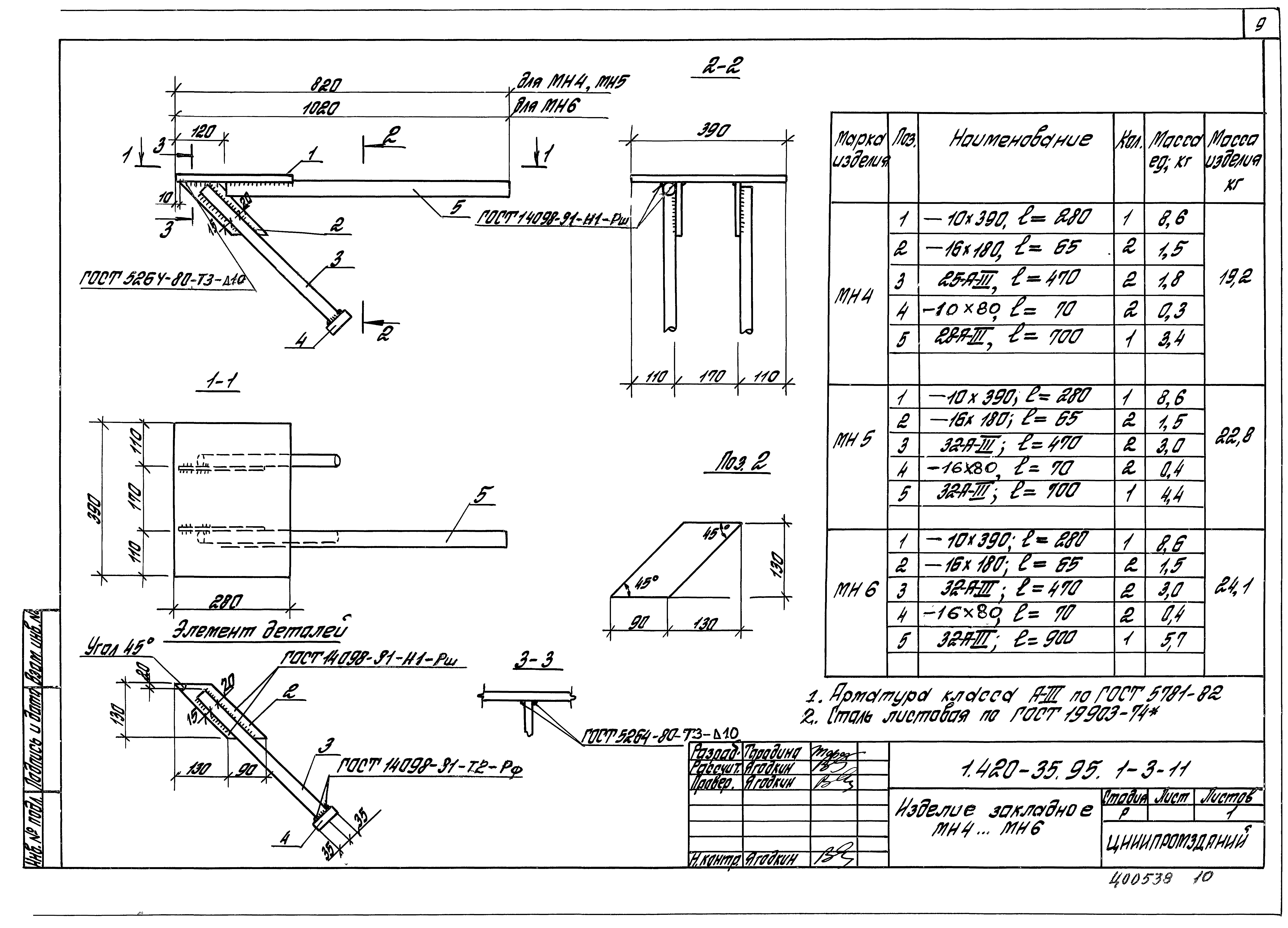 Серия 1.420-35.95