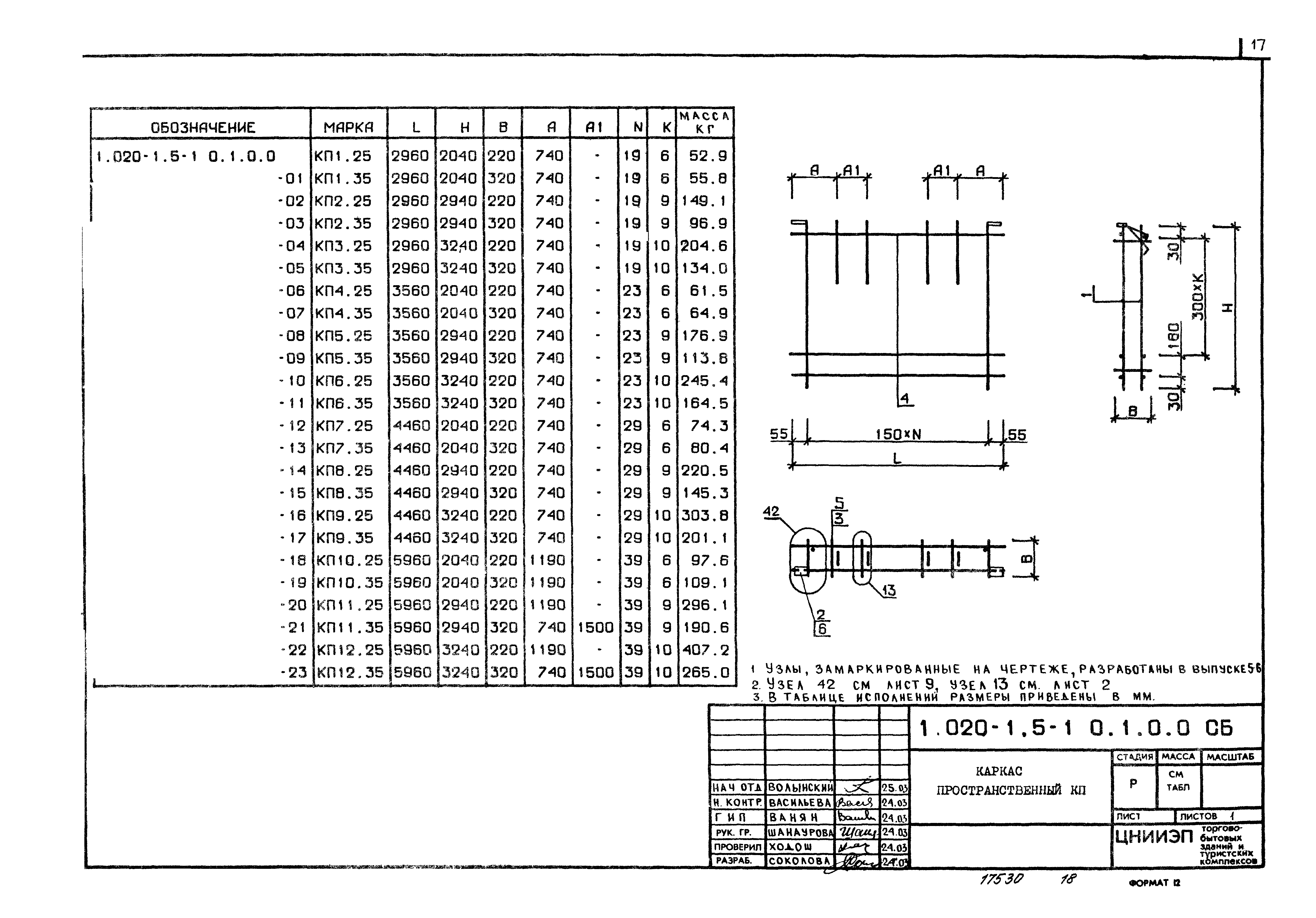 Серия 1.020-1