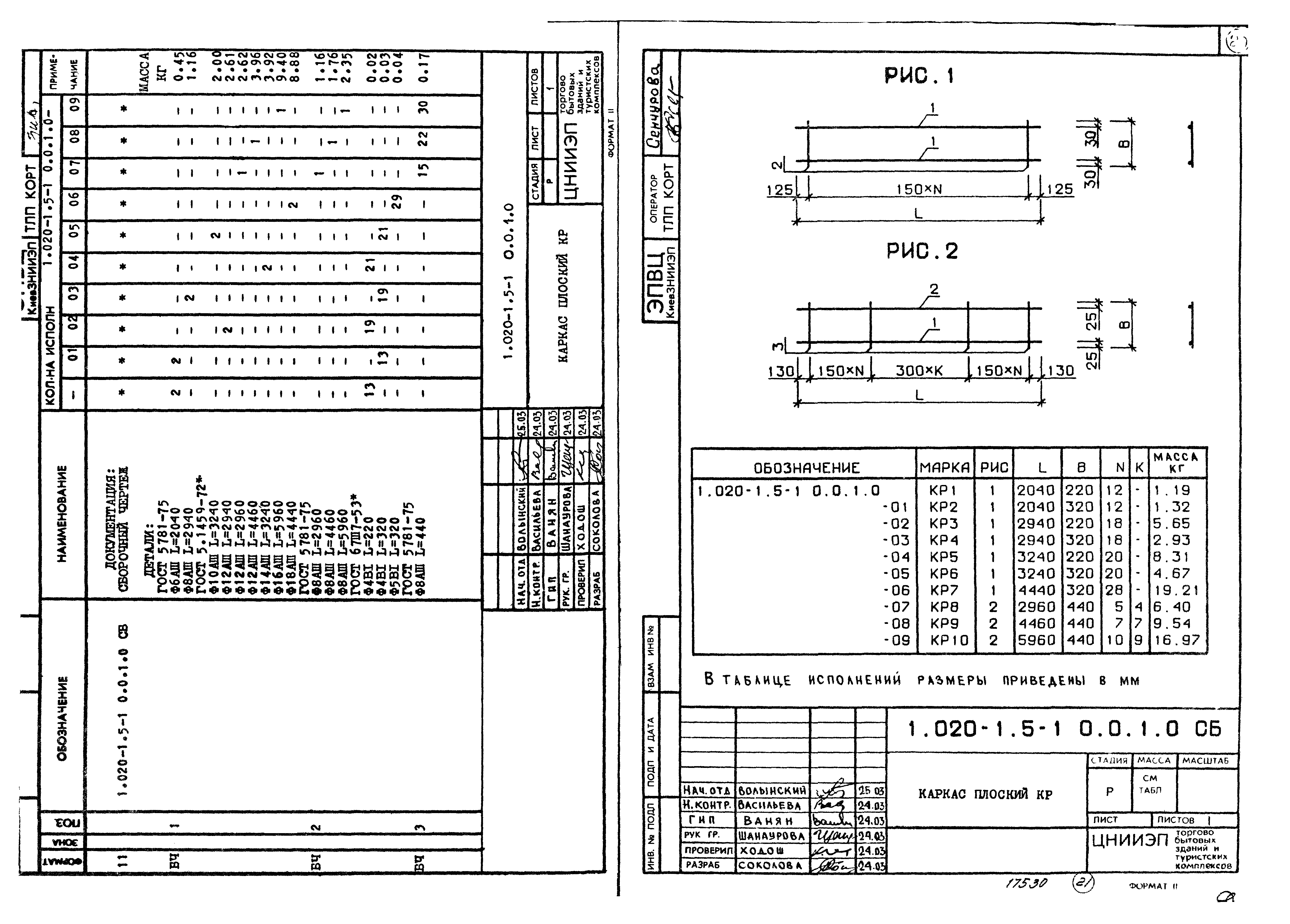 Серия 1.020-1