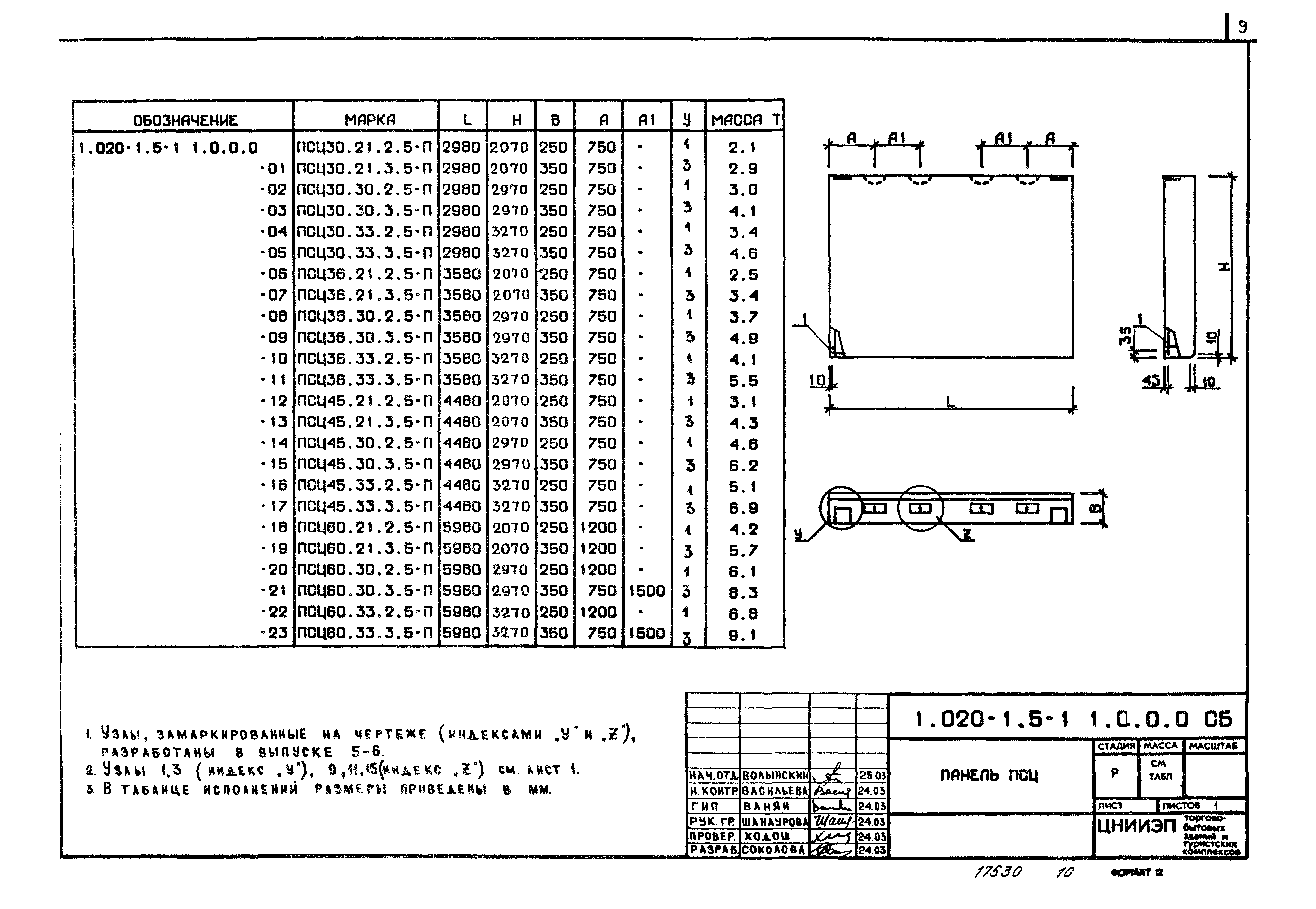 Серия 1.020-1