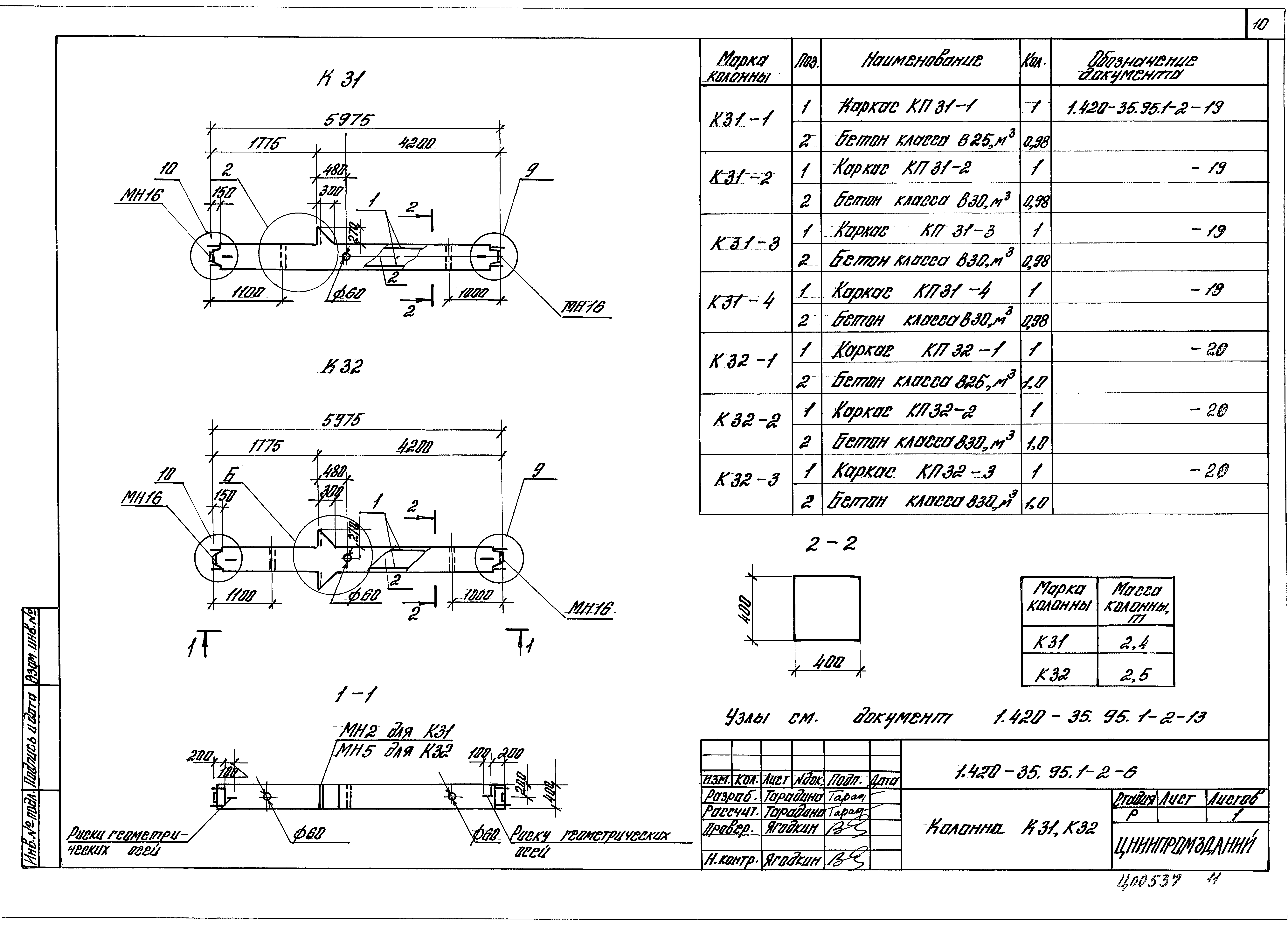 Серия 1.420-35.95