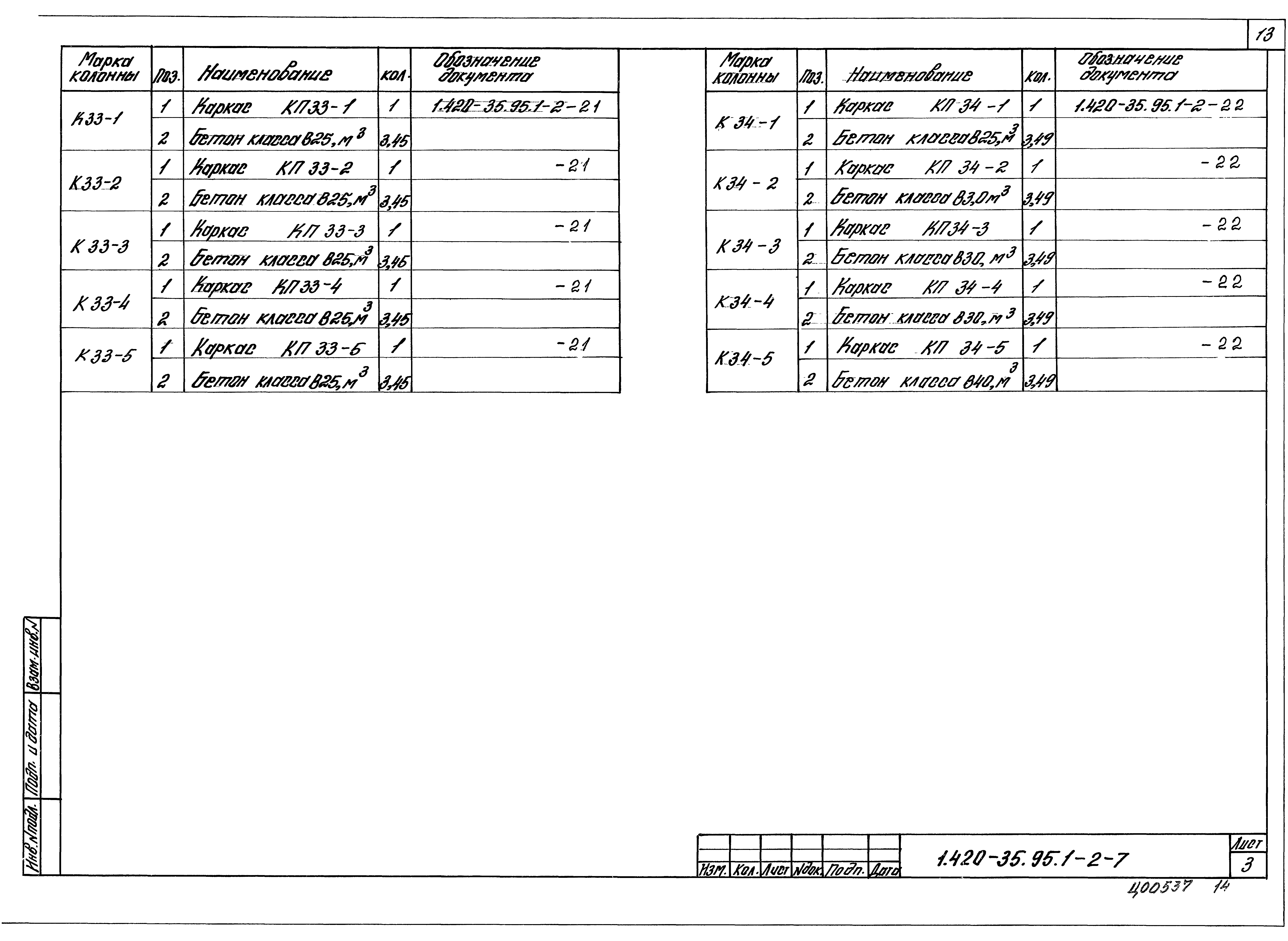 Серия 1.420-35.95