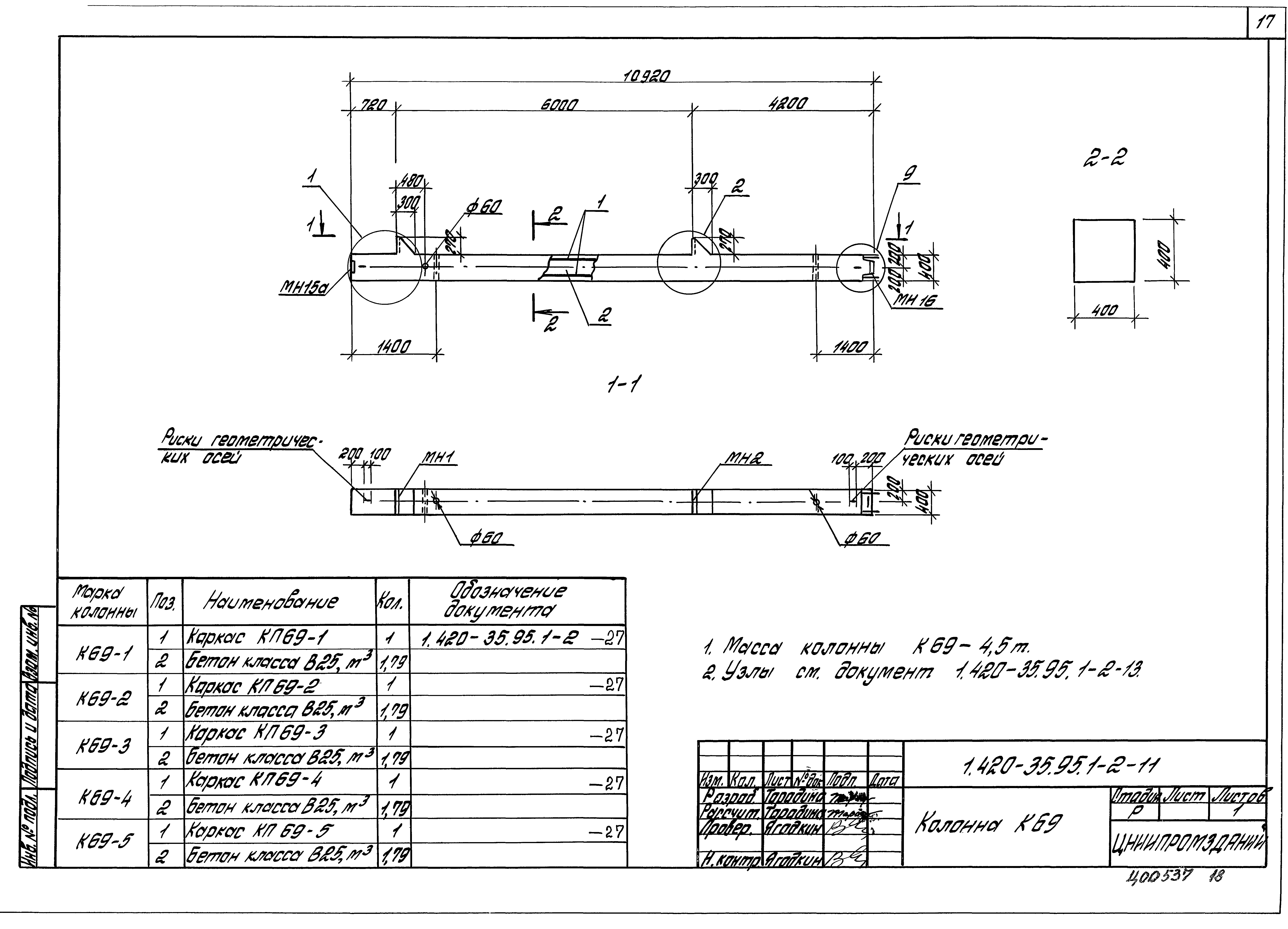 Серия 1.420-35.95