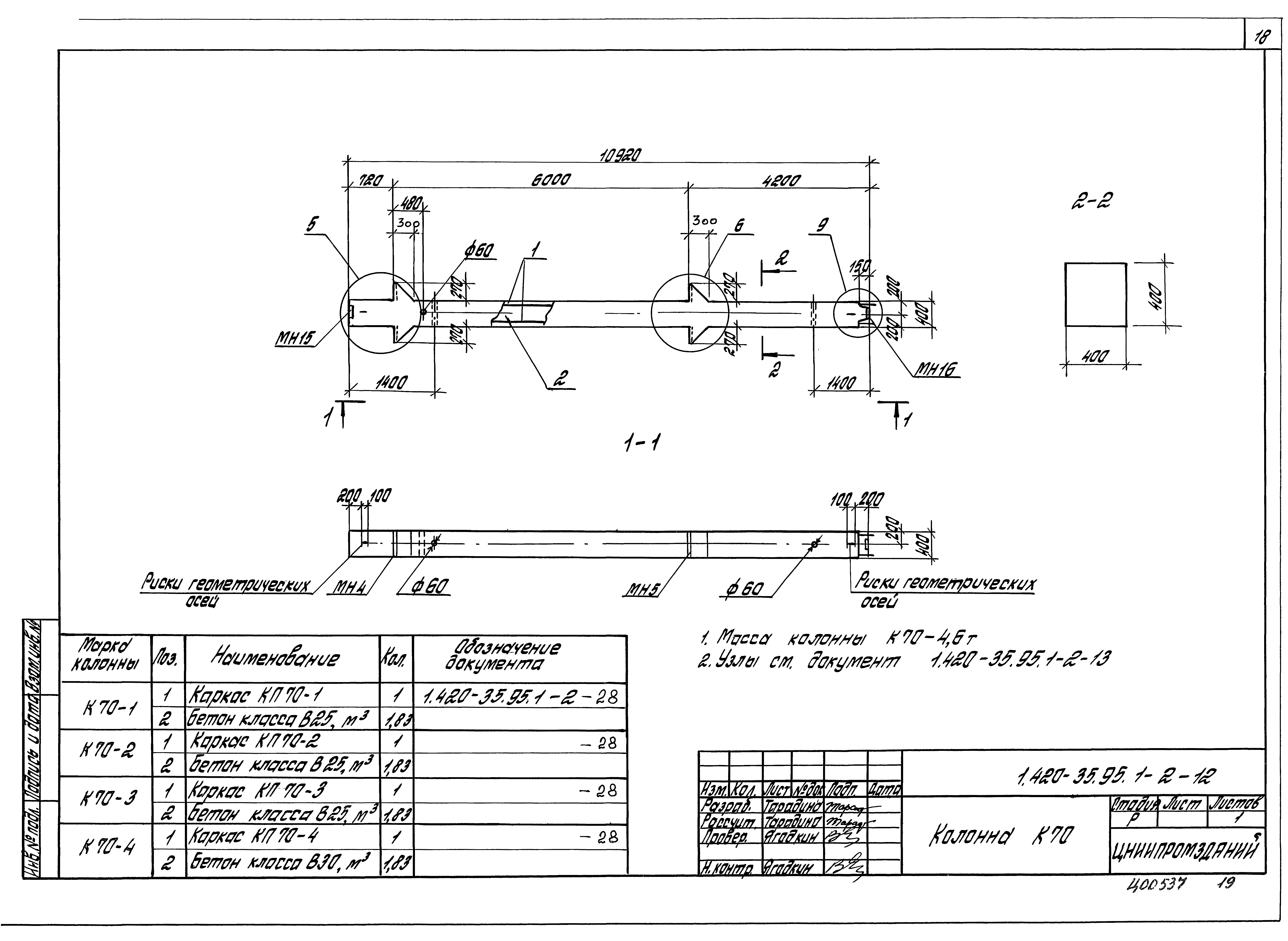 Серия 1.420-35.95