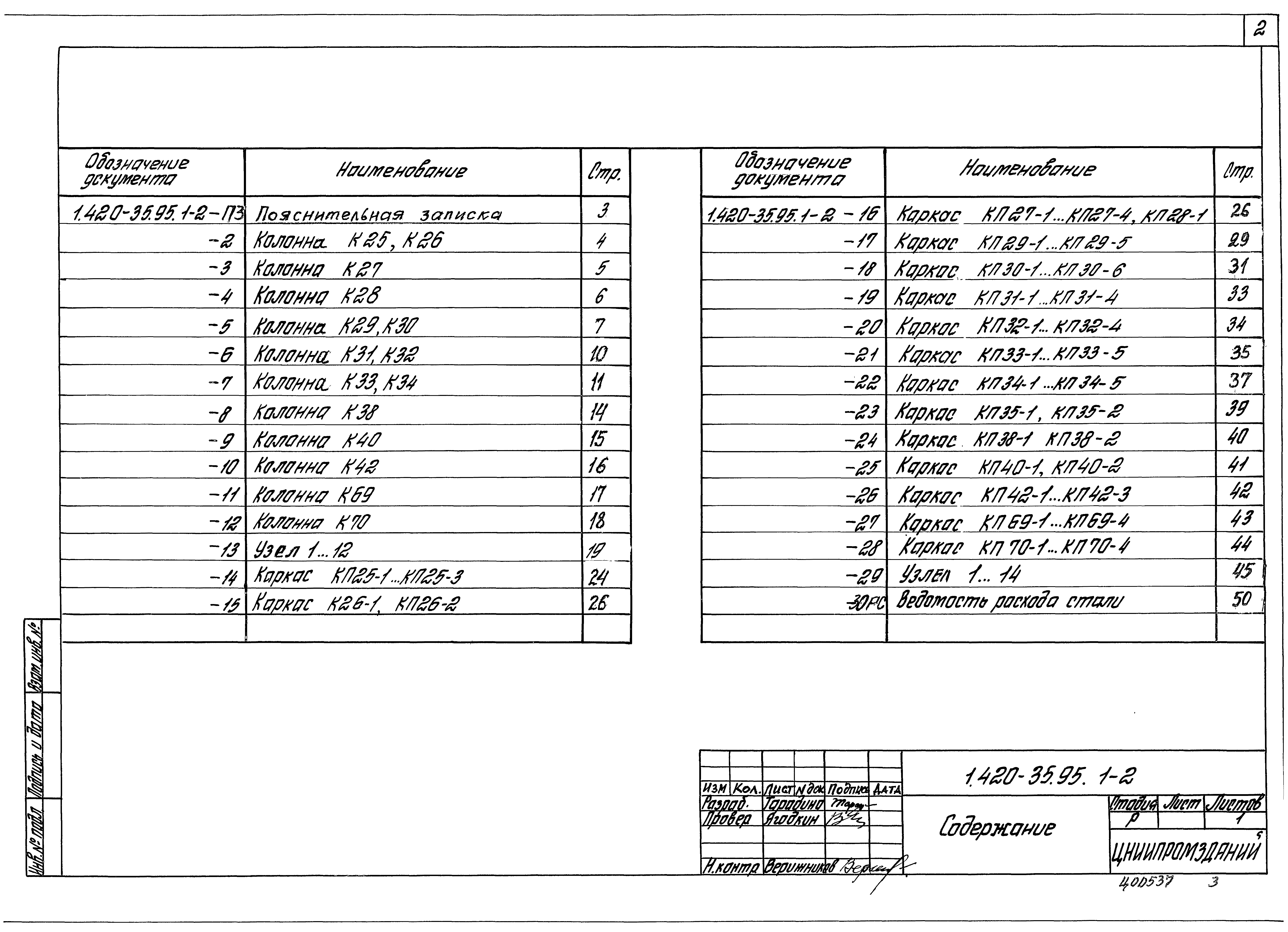 Серия 1.420-35.95