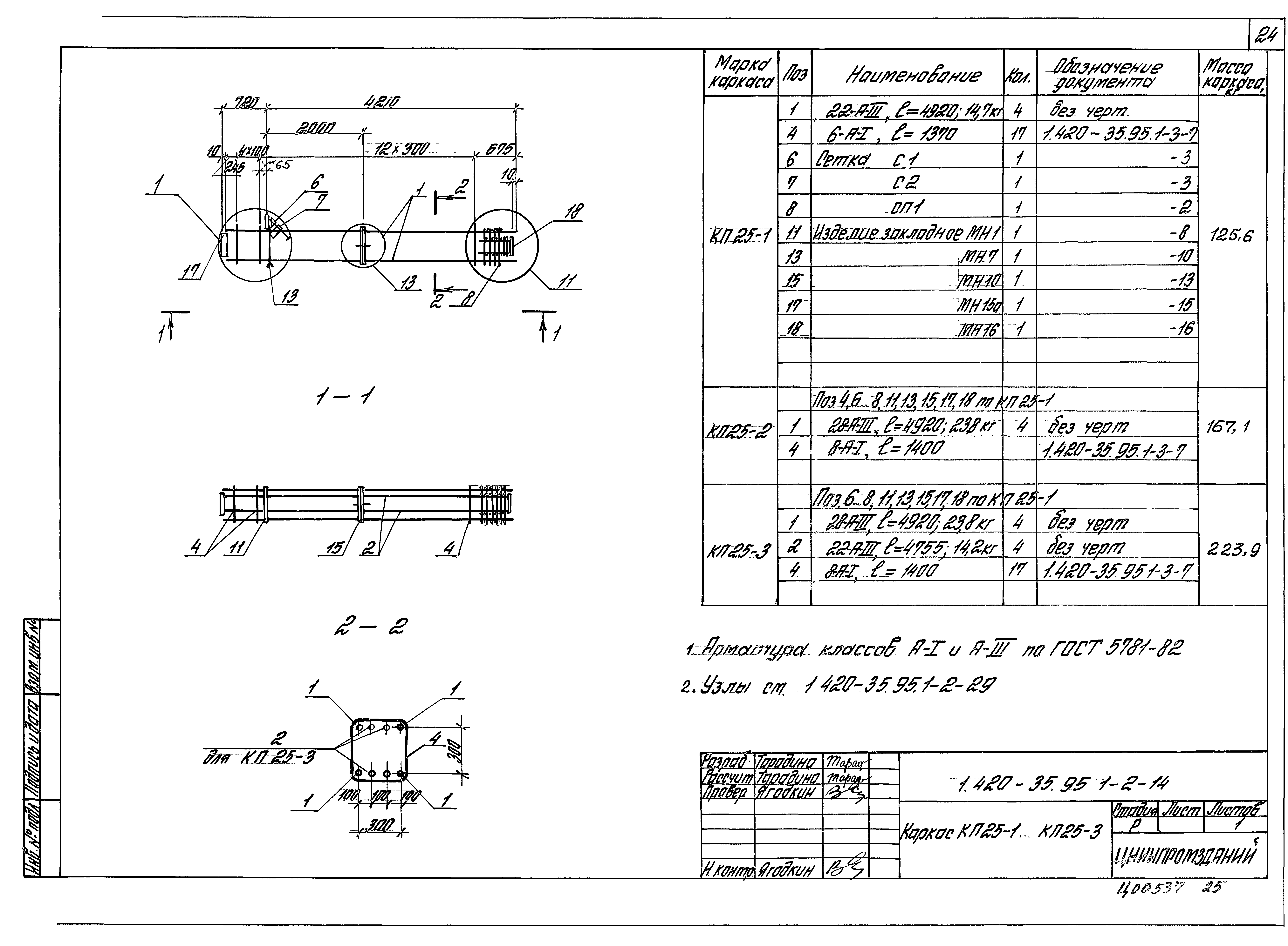 Серия 1.420-35.95